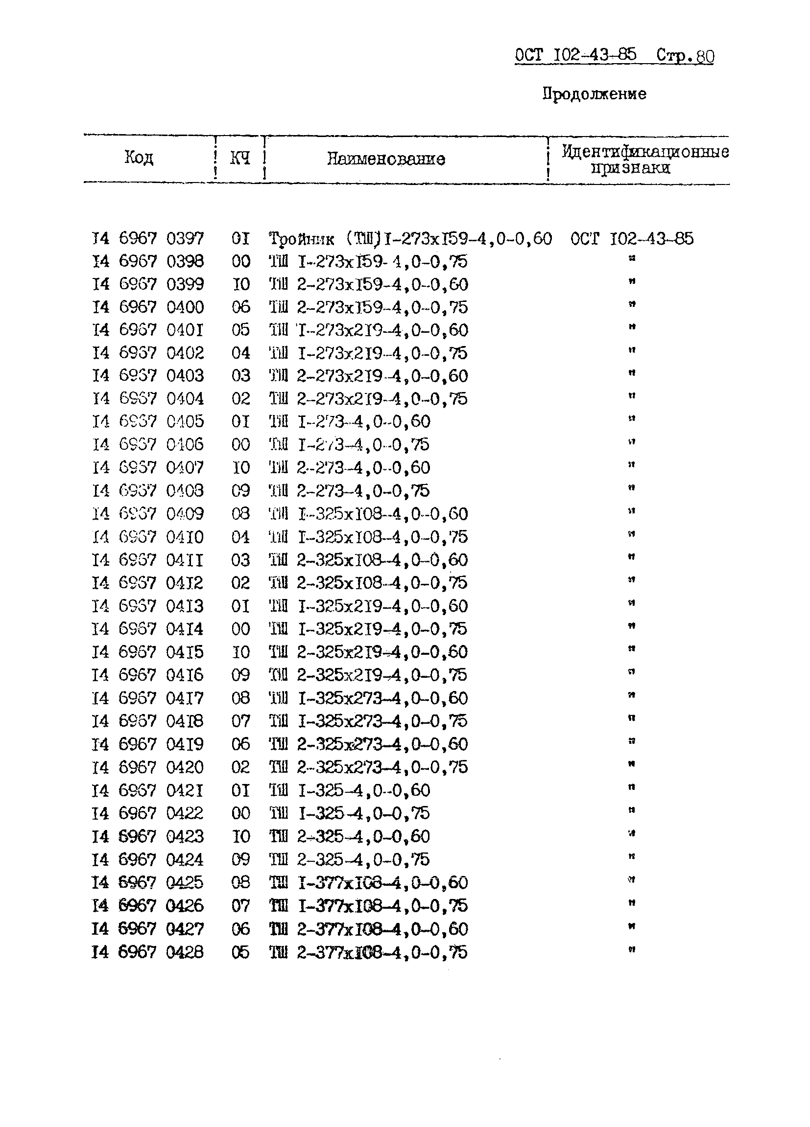 ОСТ 102-43-85