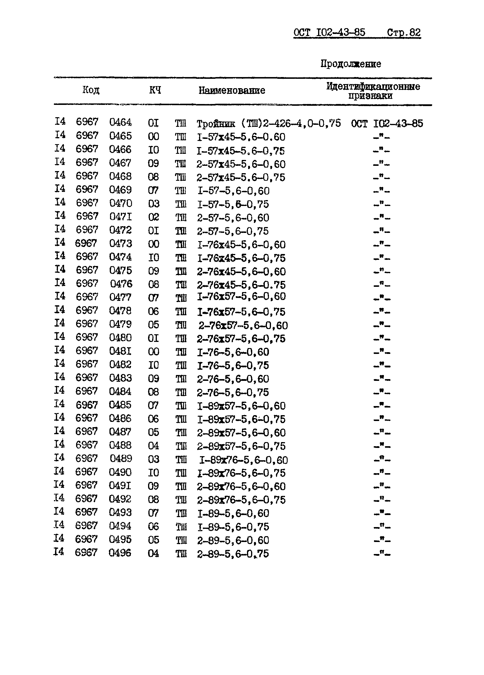 ОСТ 102-43-85