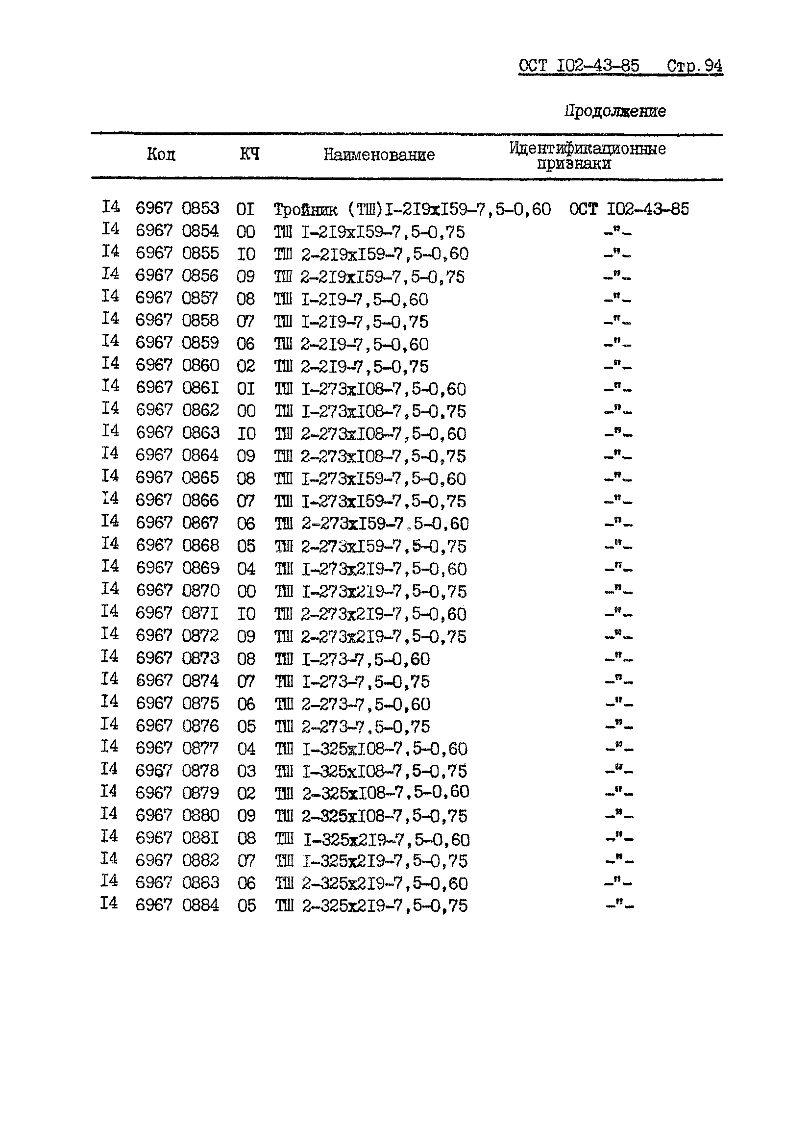 ОСТ 102-43-85