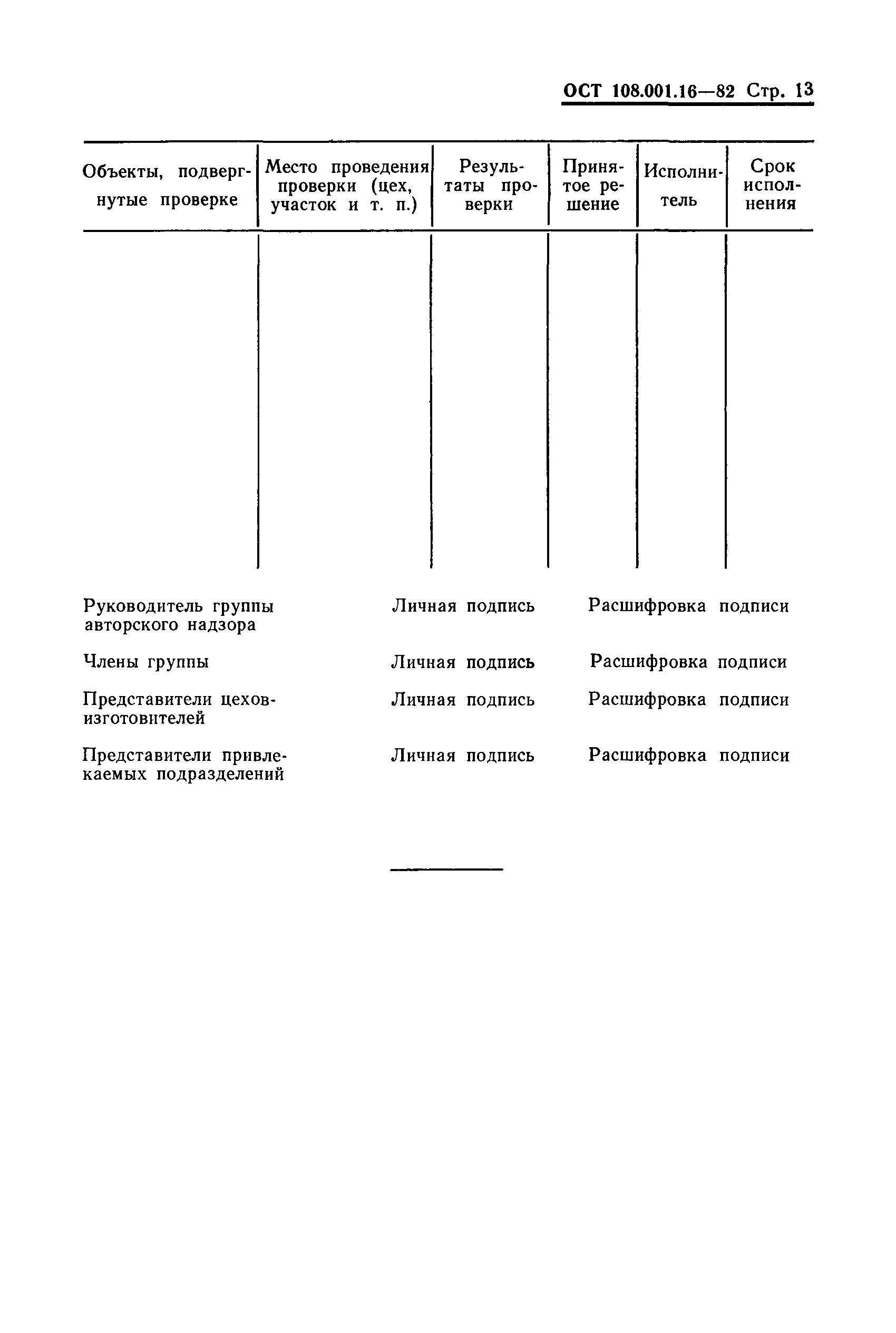 ОСТ 108.001.16-82