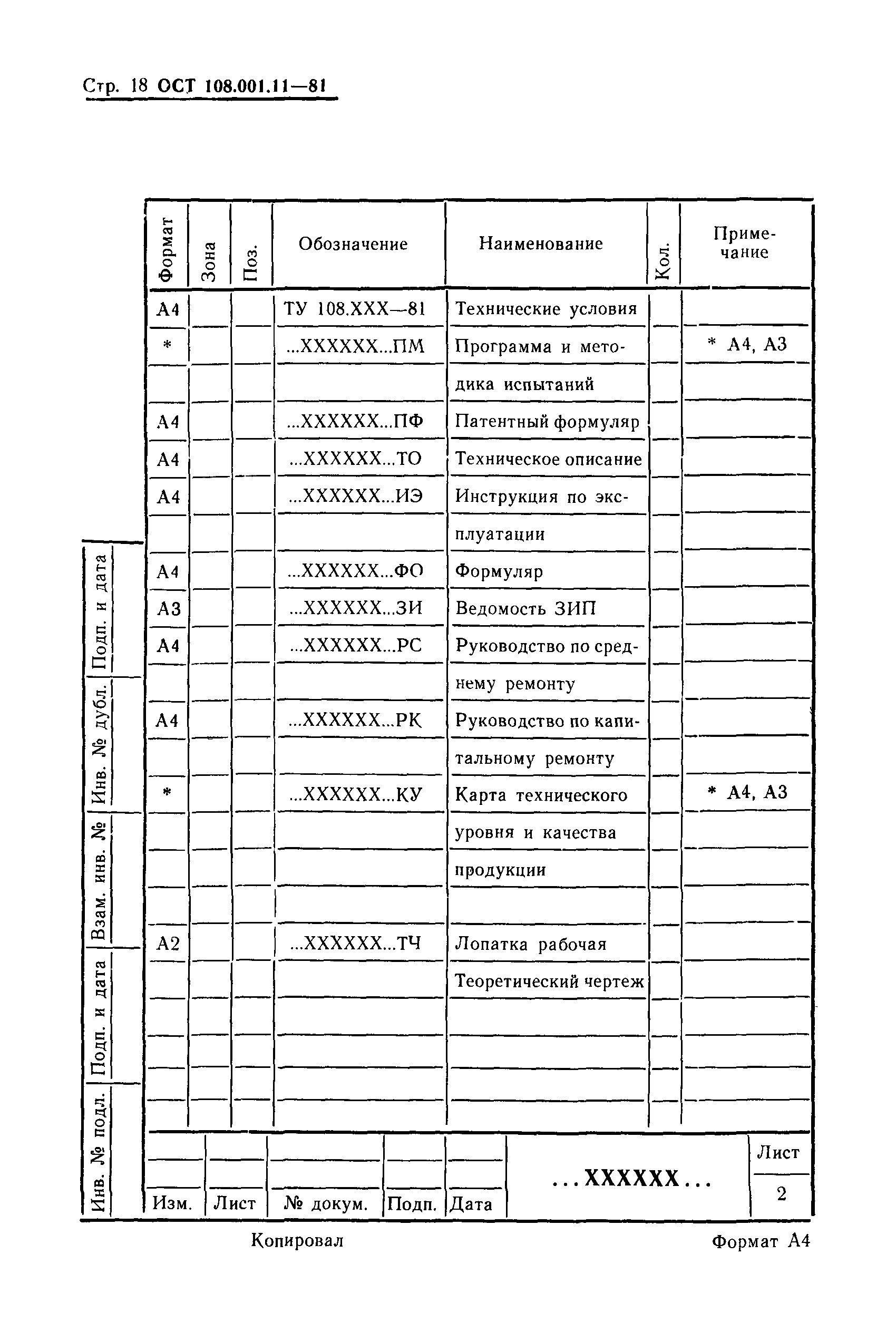 ОСТ 108.001.11-81