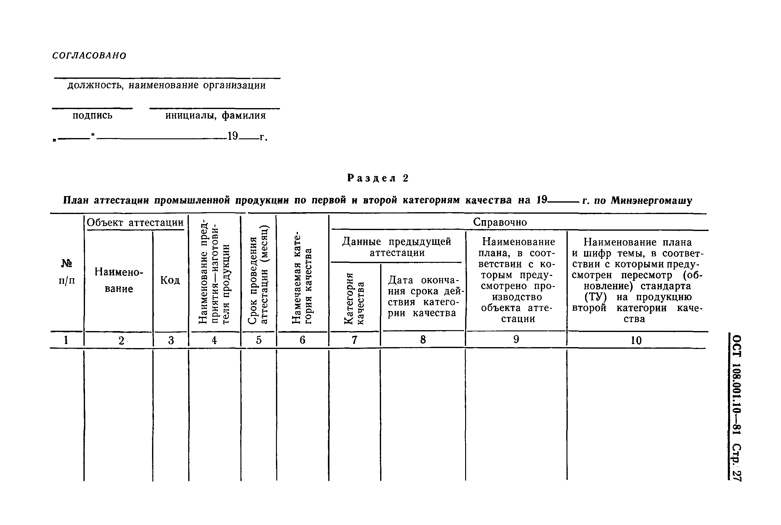 ОСТ 108.001.10-81