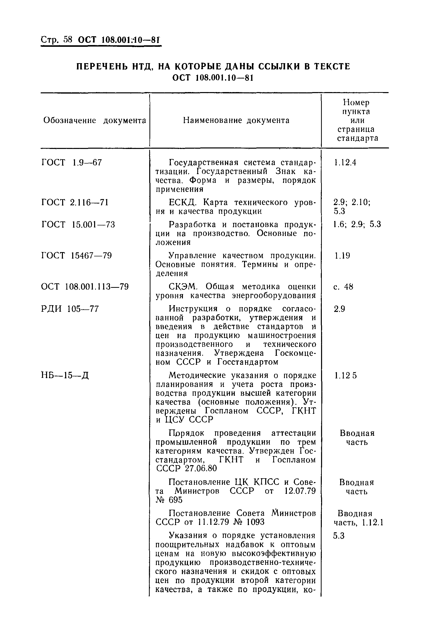 ОСТ 108.001.10-81