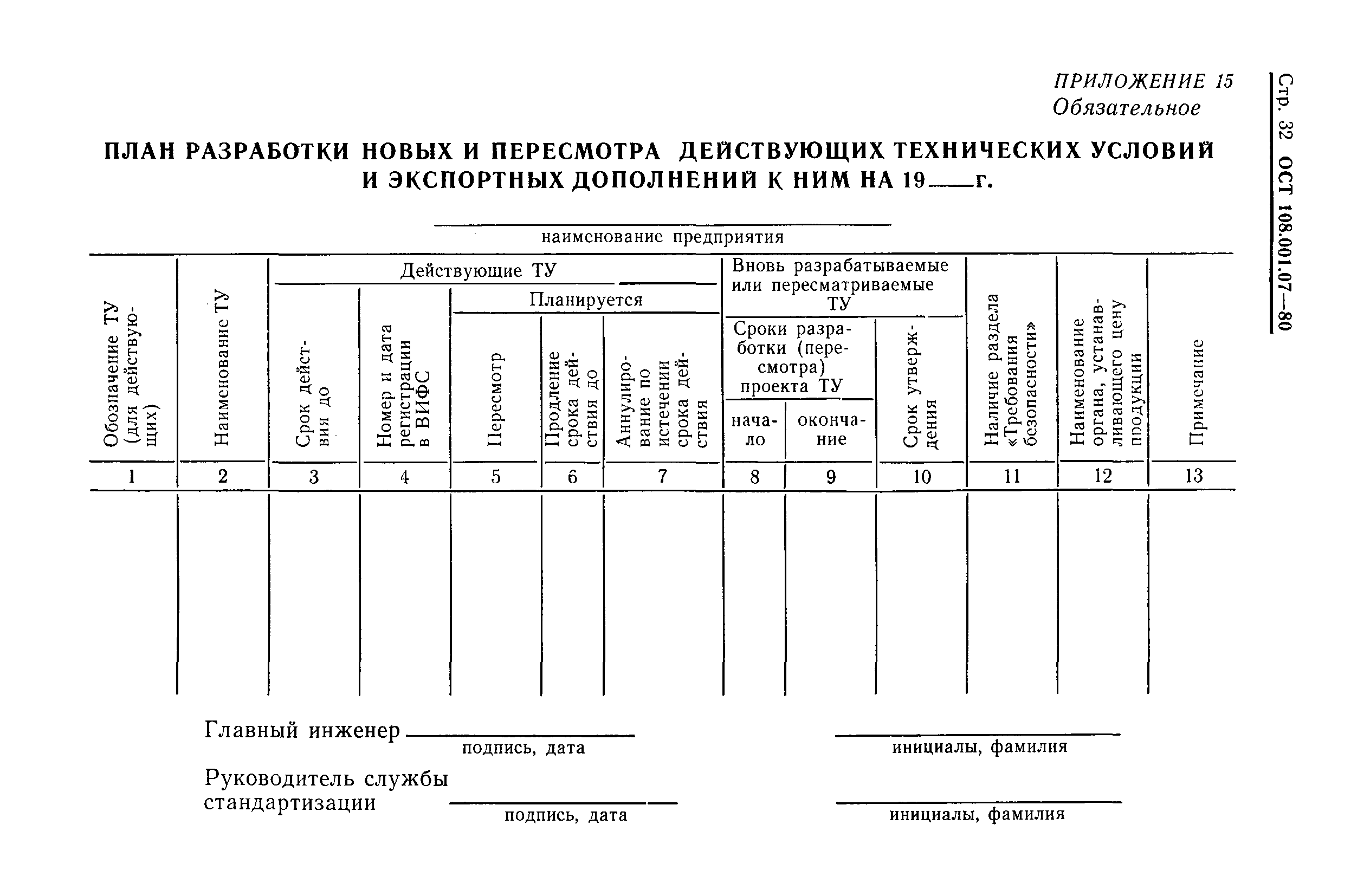 ОСТ 108.001.07-80