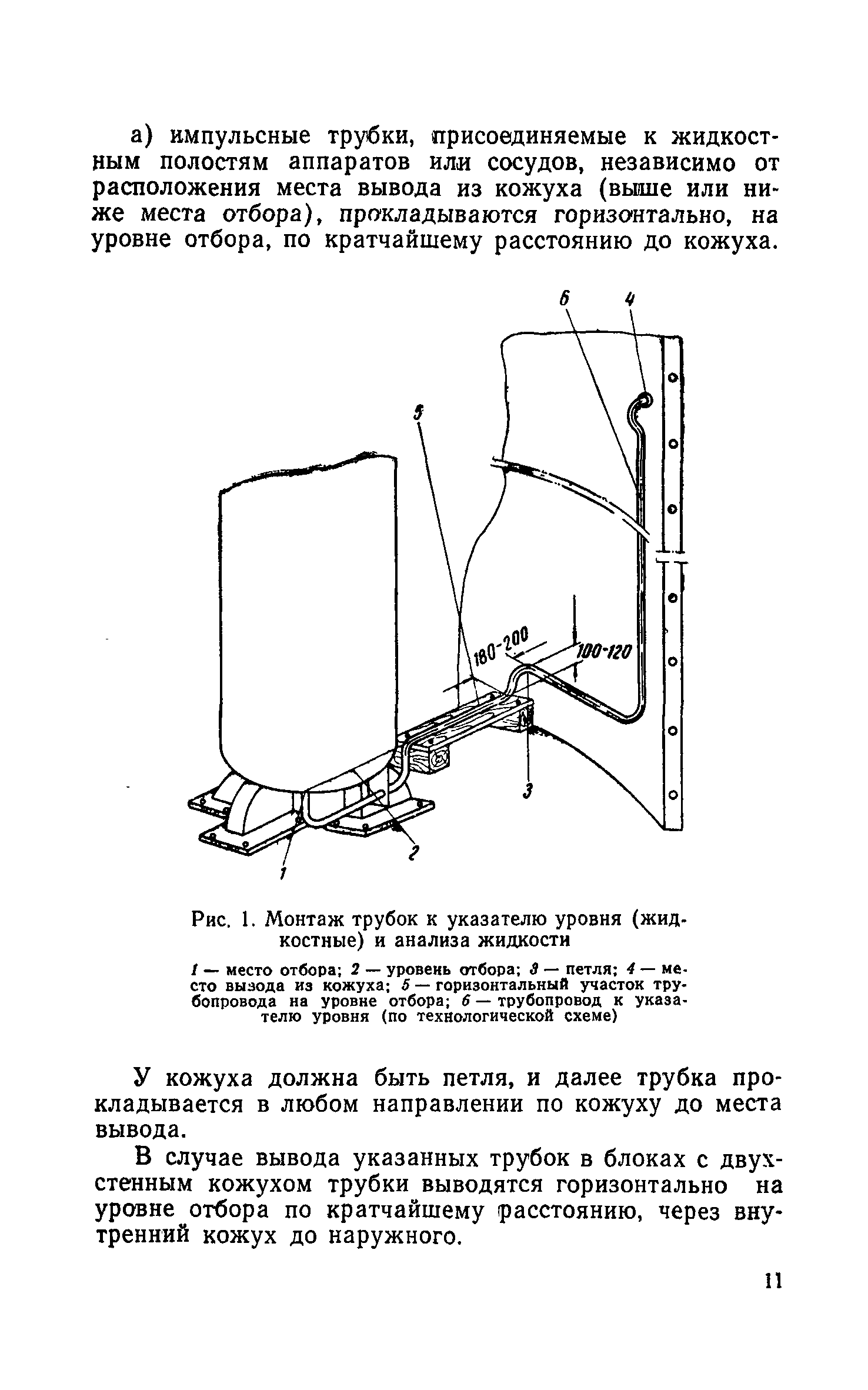 РСН 8-61/Госстрой РСФСР