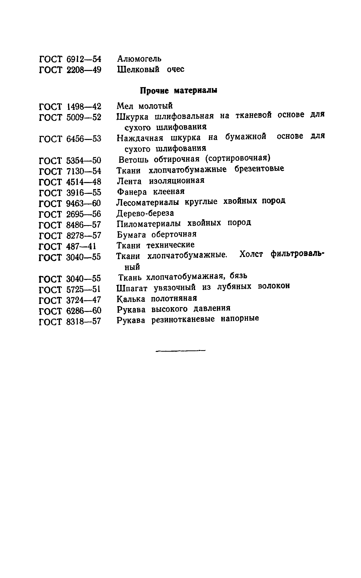 РСН 8-61/Госстрой РСФСР