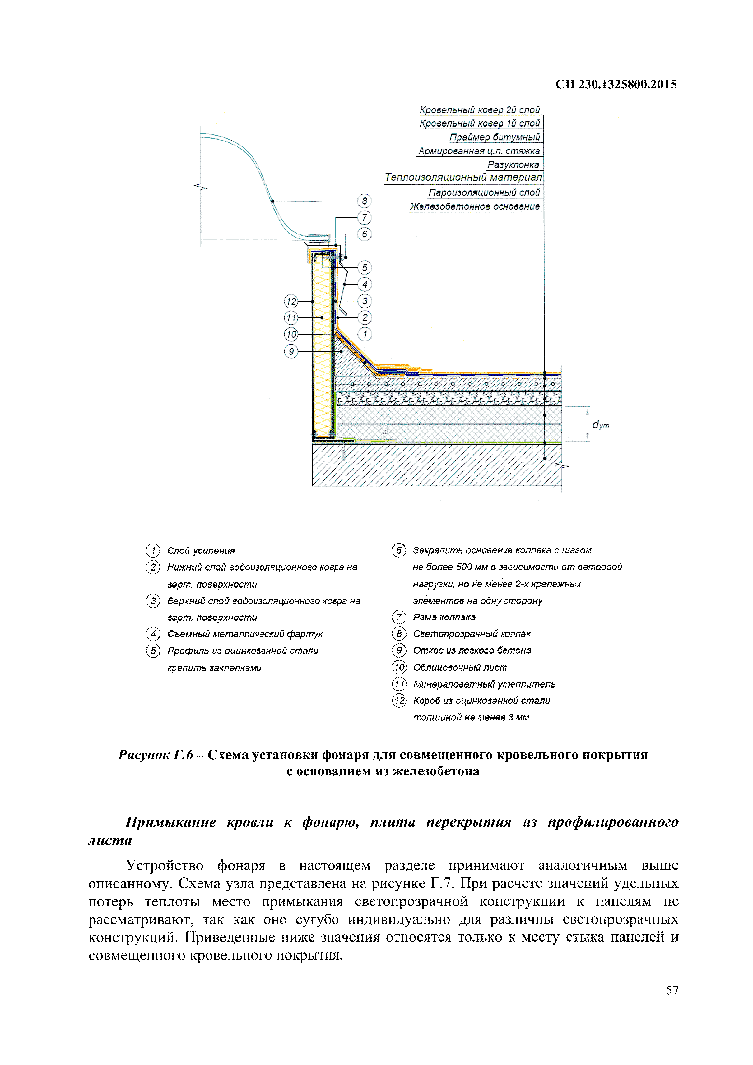 Скачать СП 230.1325800.2015 Конструкции ограждающие зданий. Характеристики  теплотехнических неоднородностей