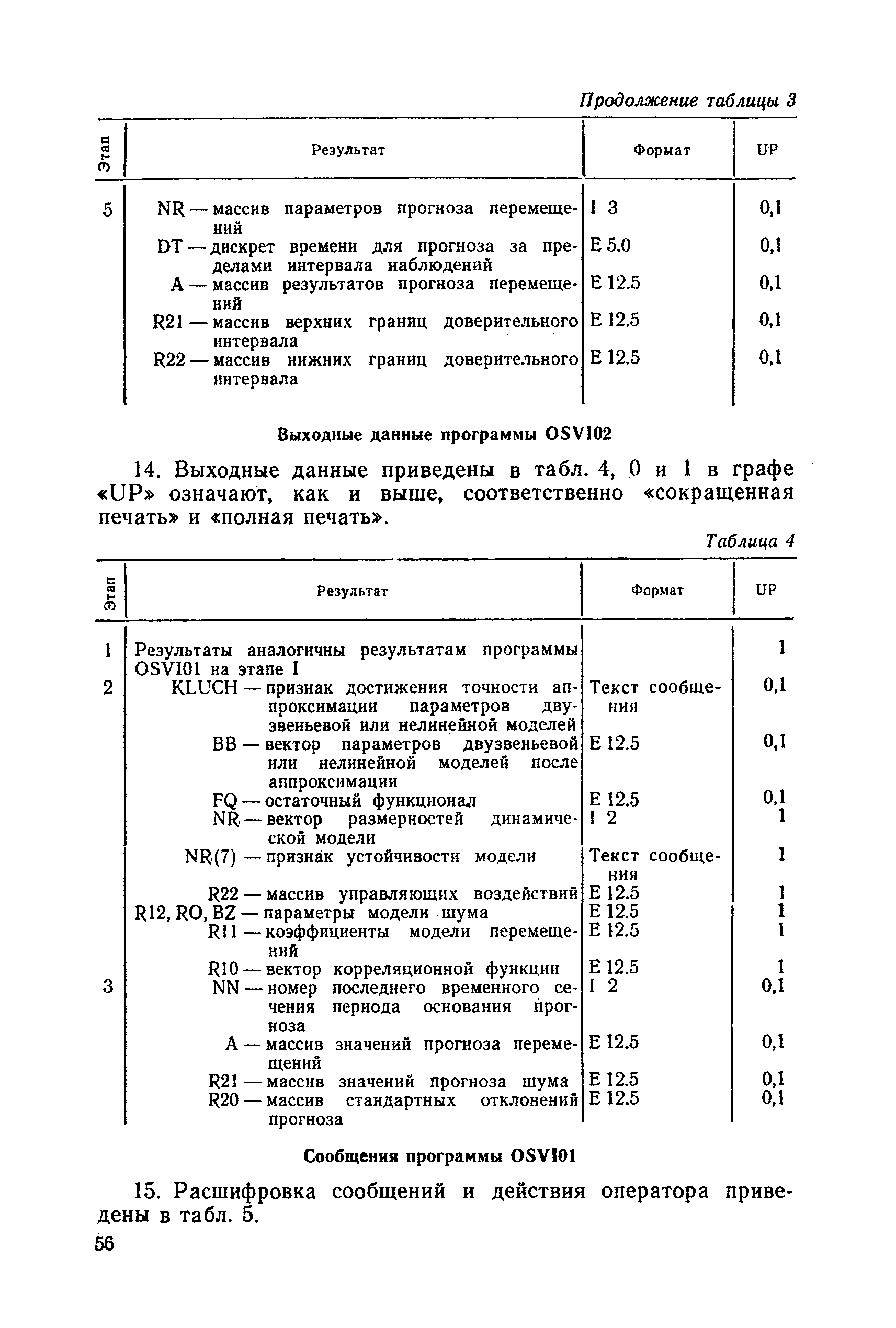 П 53-90/ВНИИГ