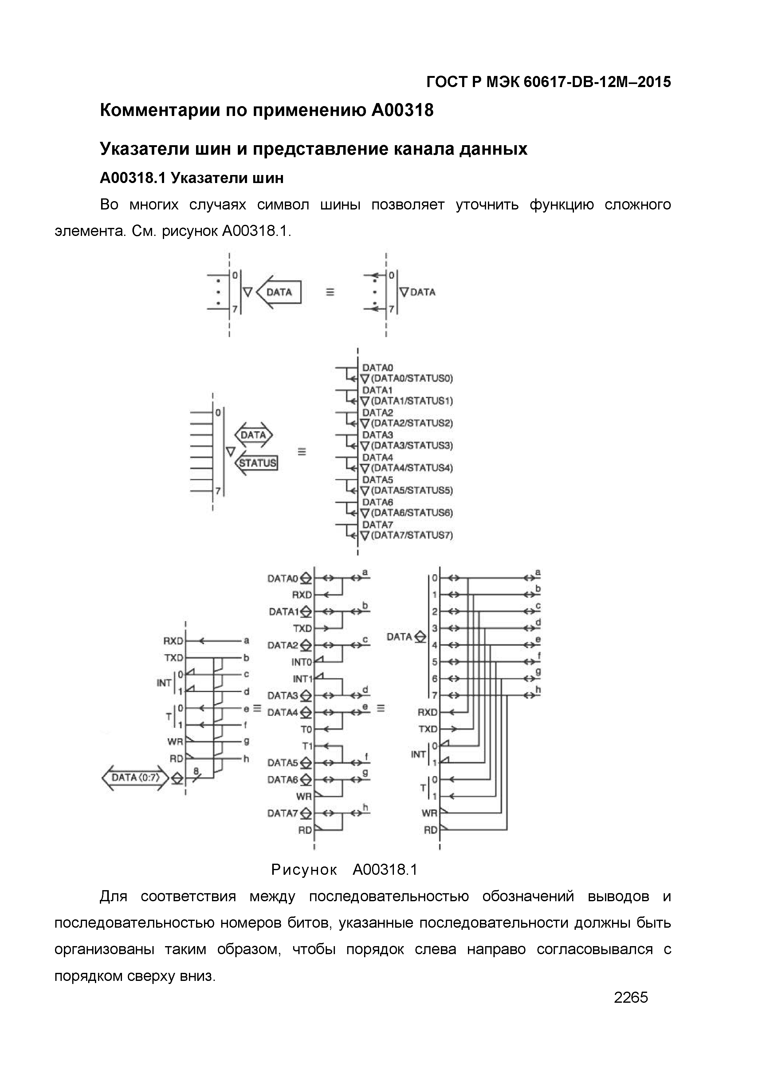 ГОСТ Р МЭК 60617-DB-12M-2015