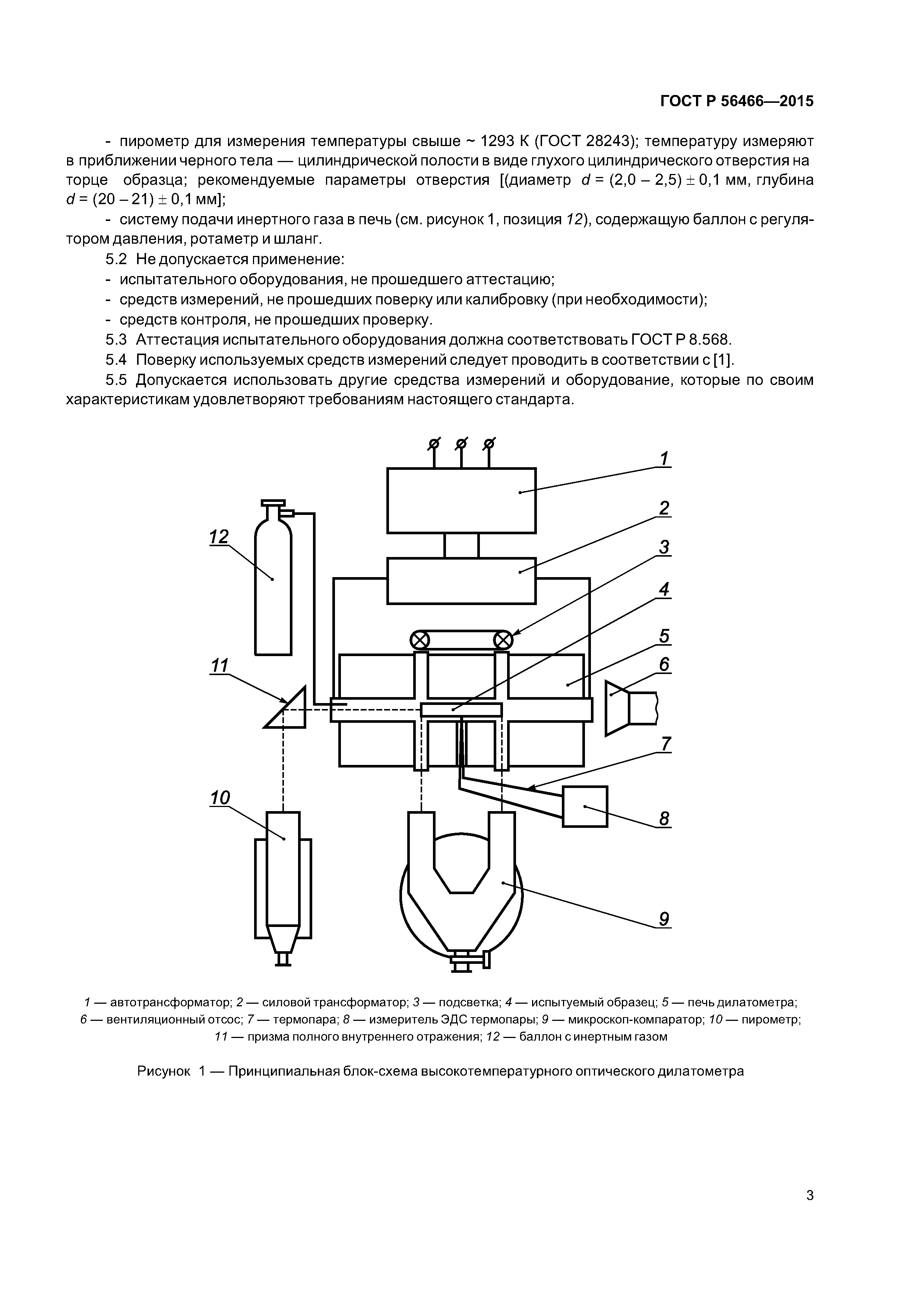 ГОСТ Р 56466-2015