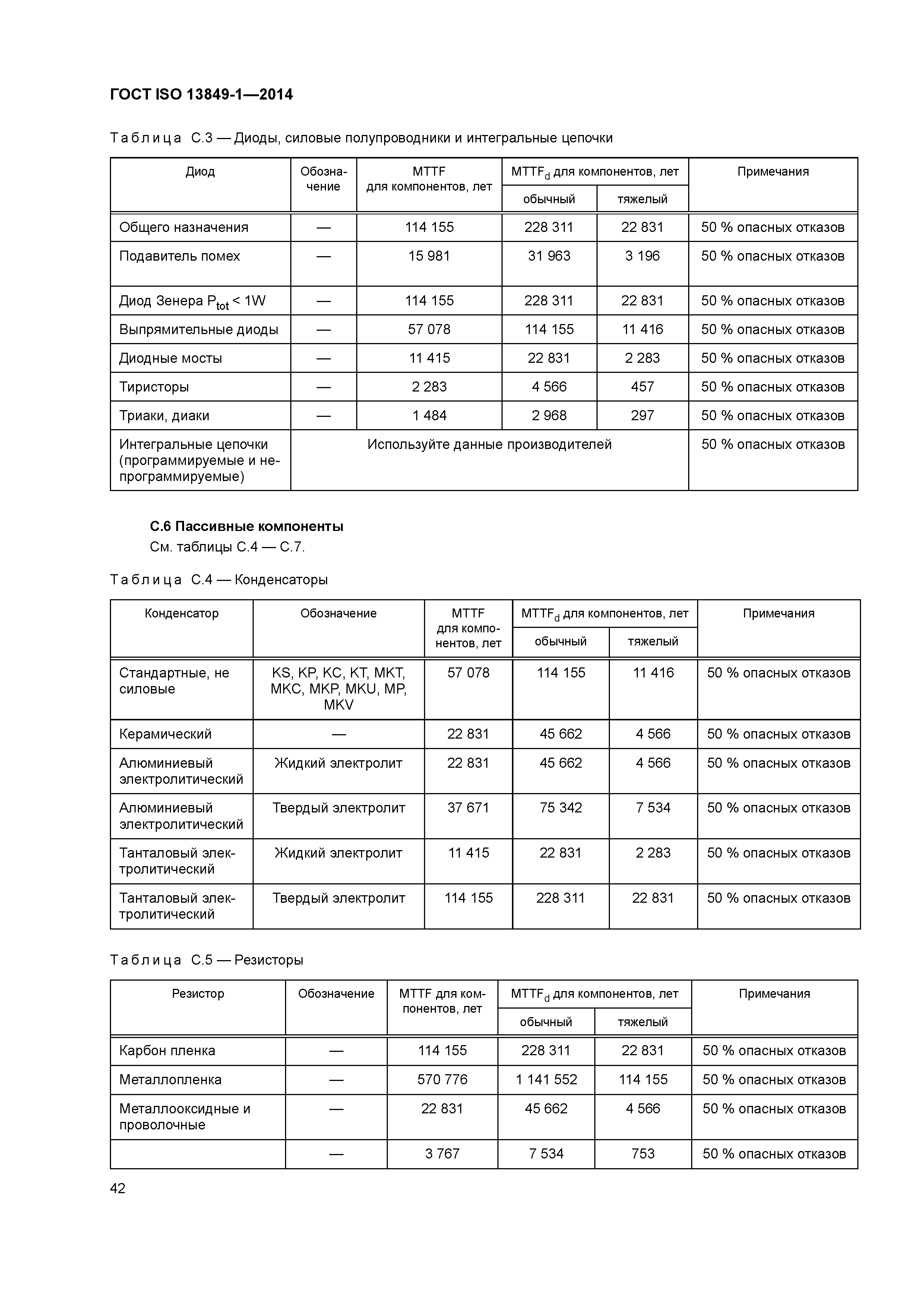 ГОСТ ISO 13849-1-2014