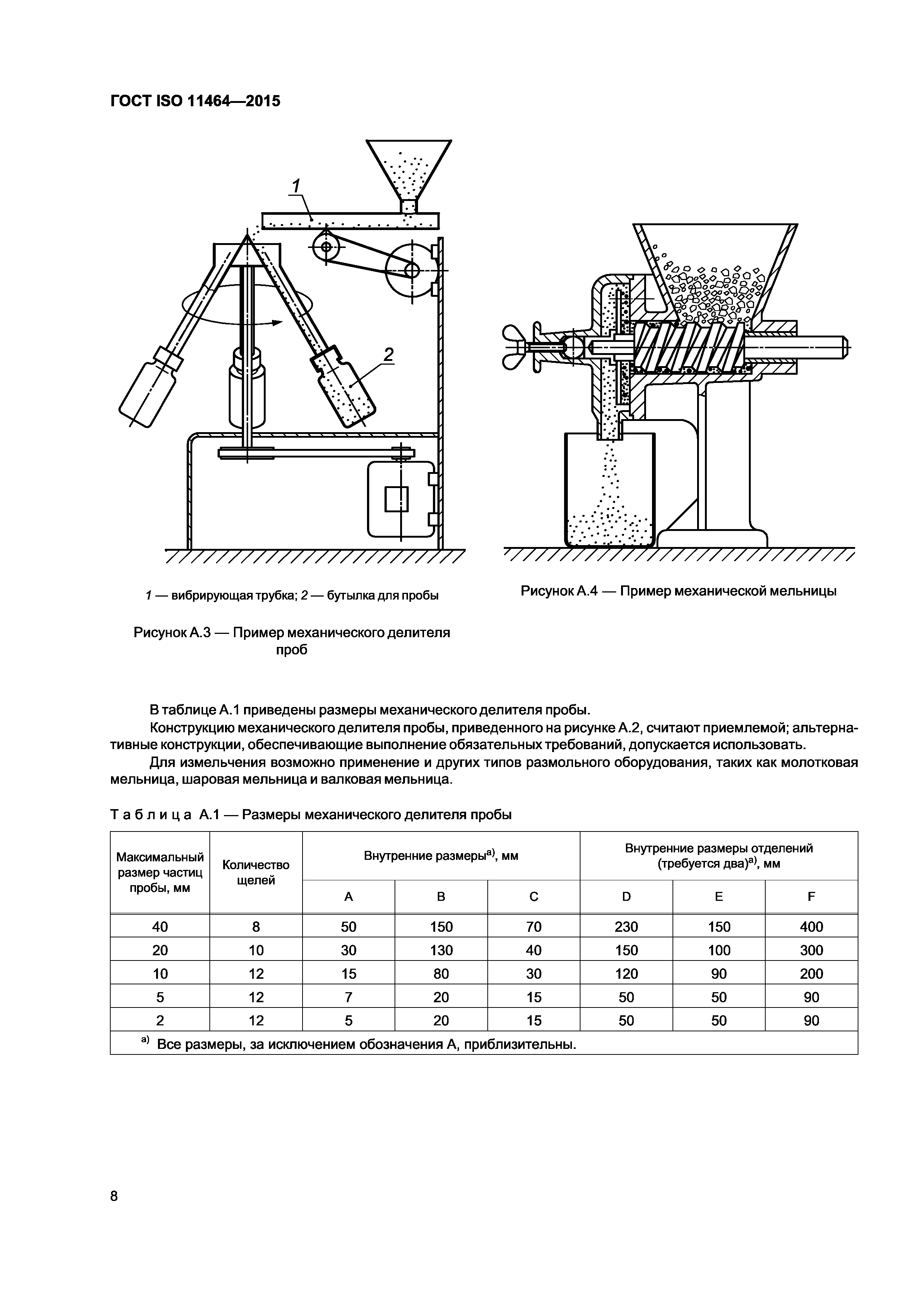 ГОСТ ISO 11464-2015