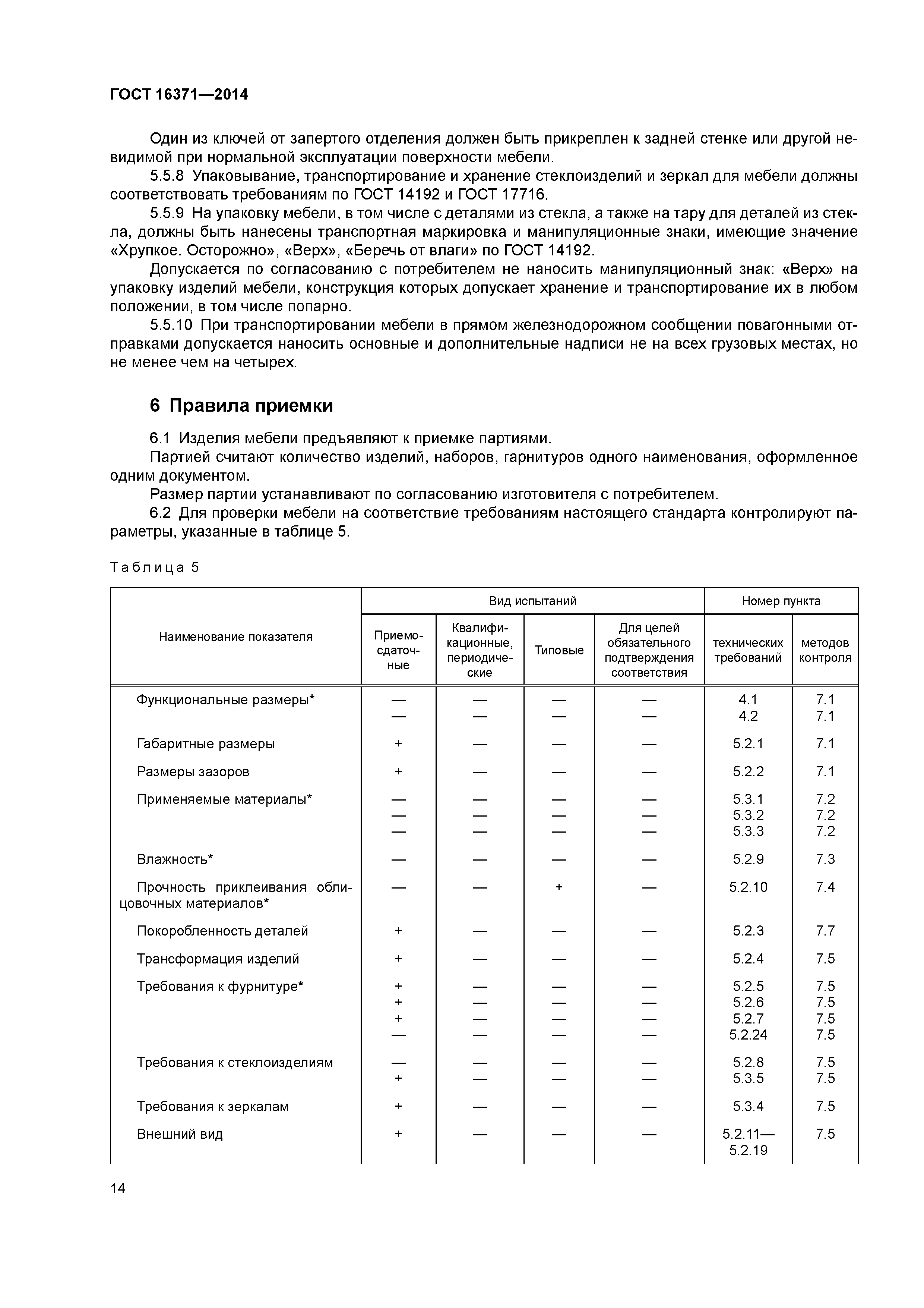 требования к медицинской мебели гост