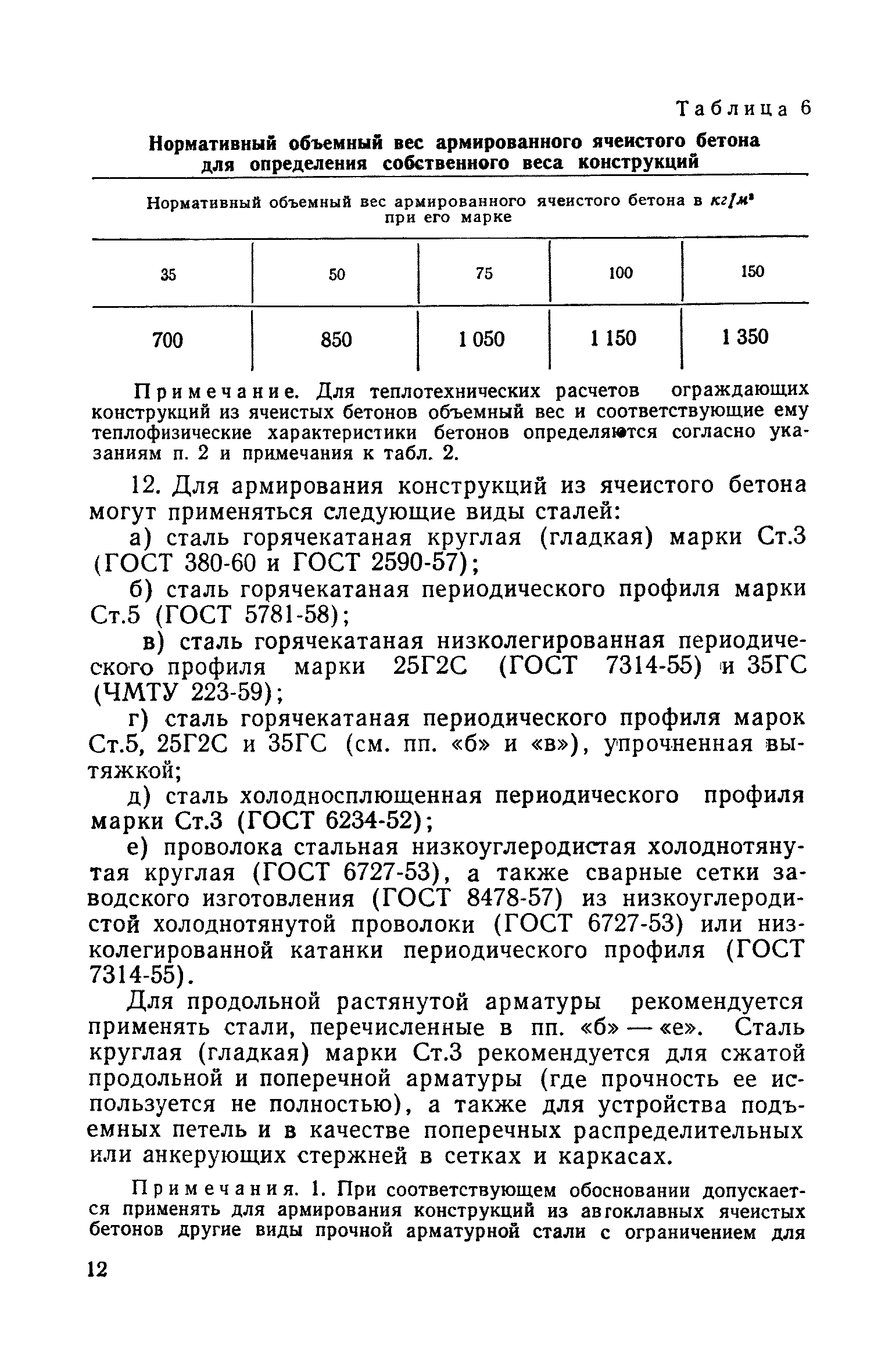 СН 99-60