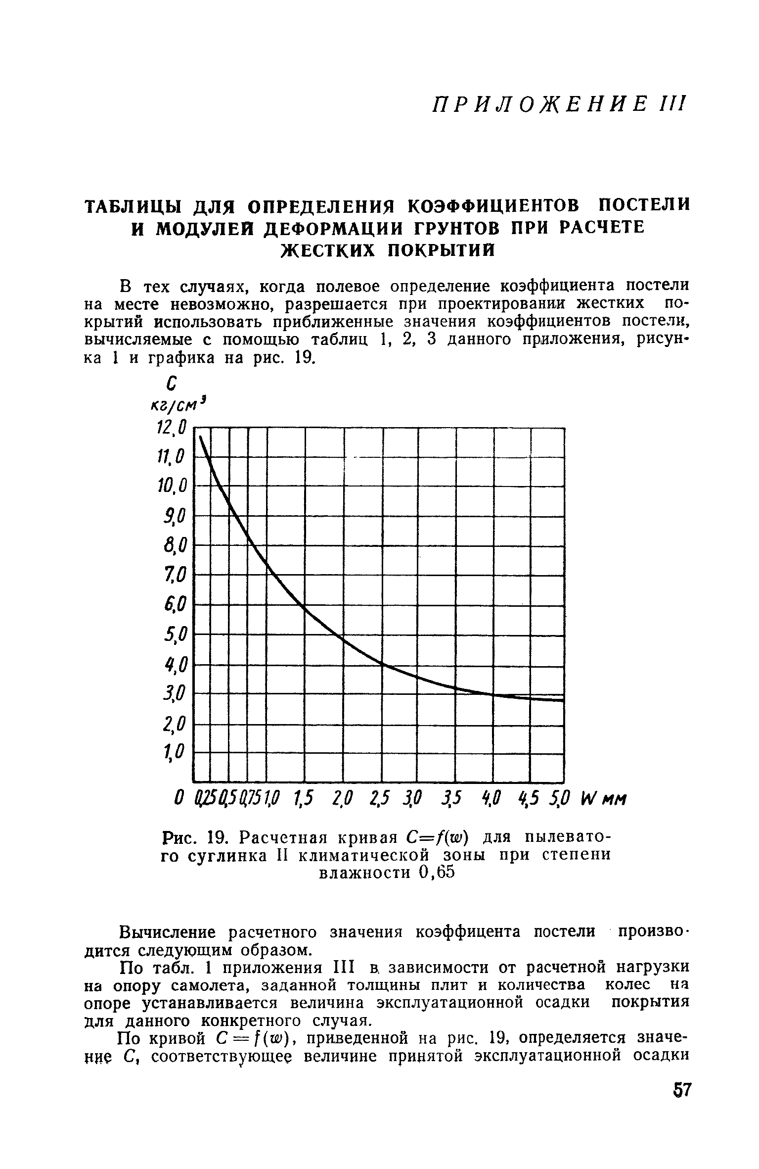 СН 120-60