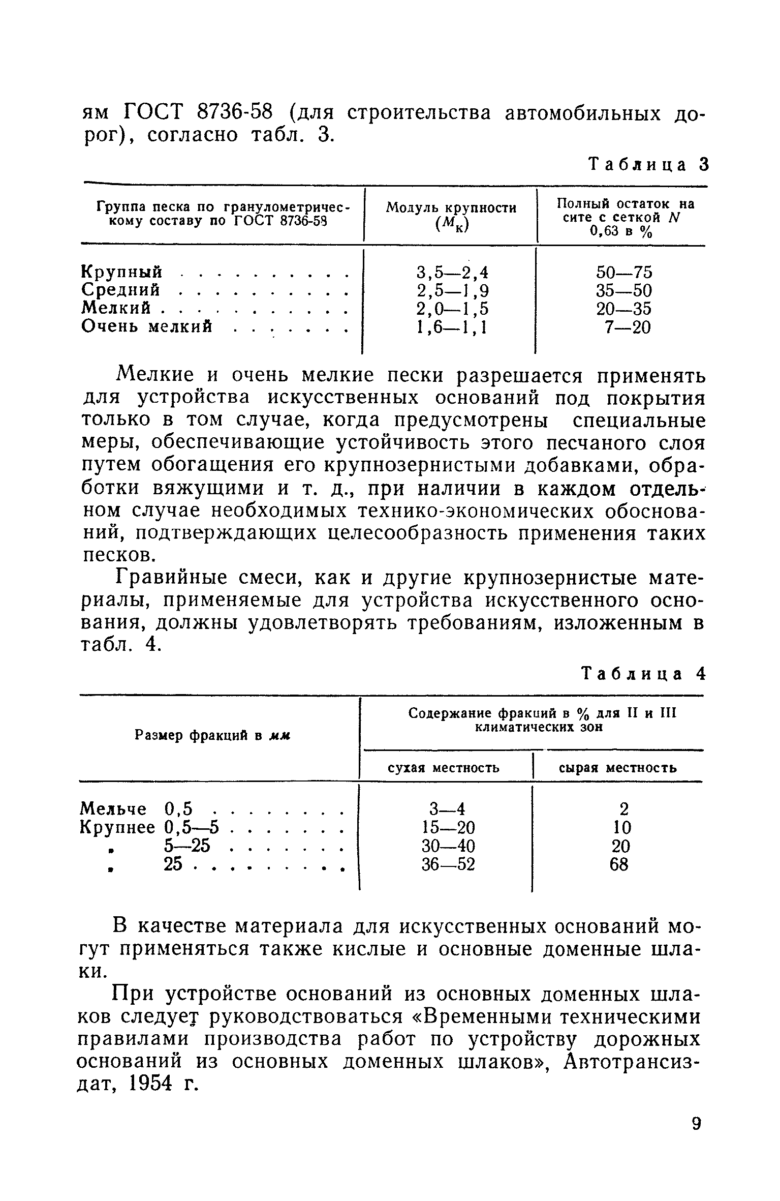 СН 120-60