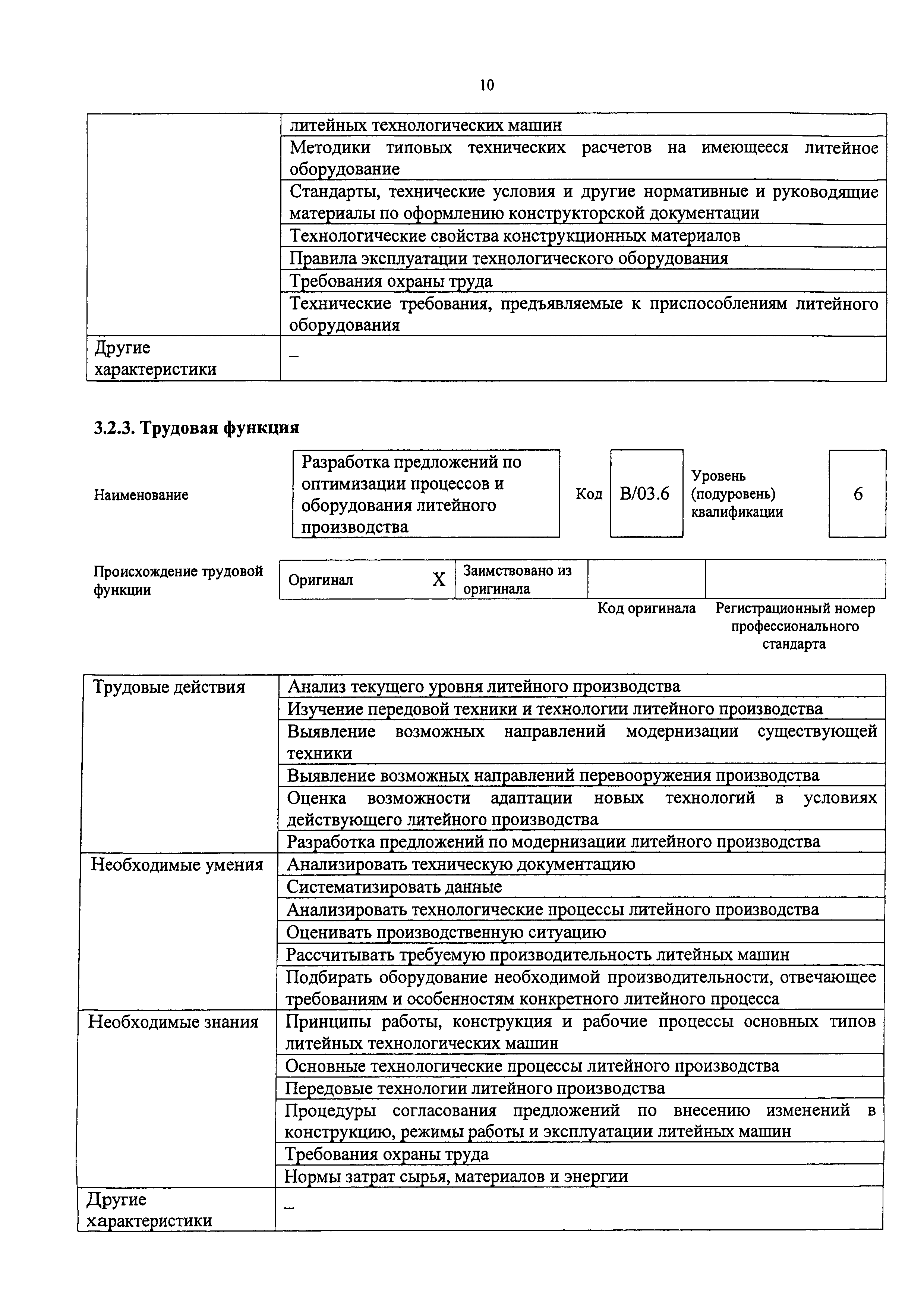 Приказ 1159н