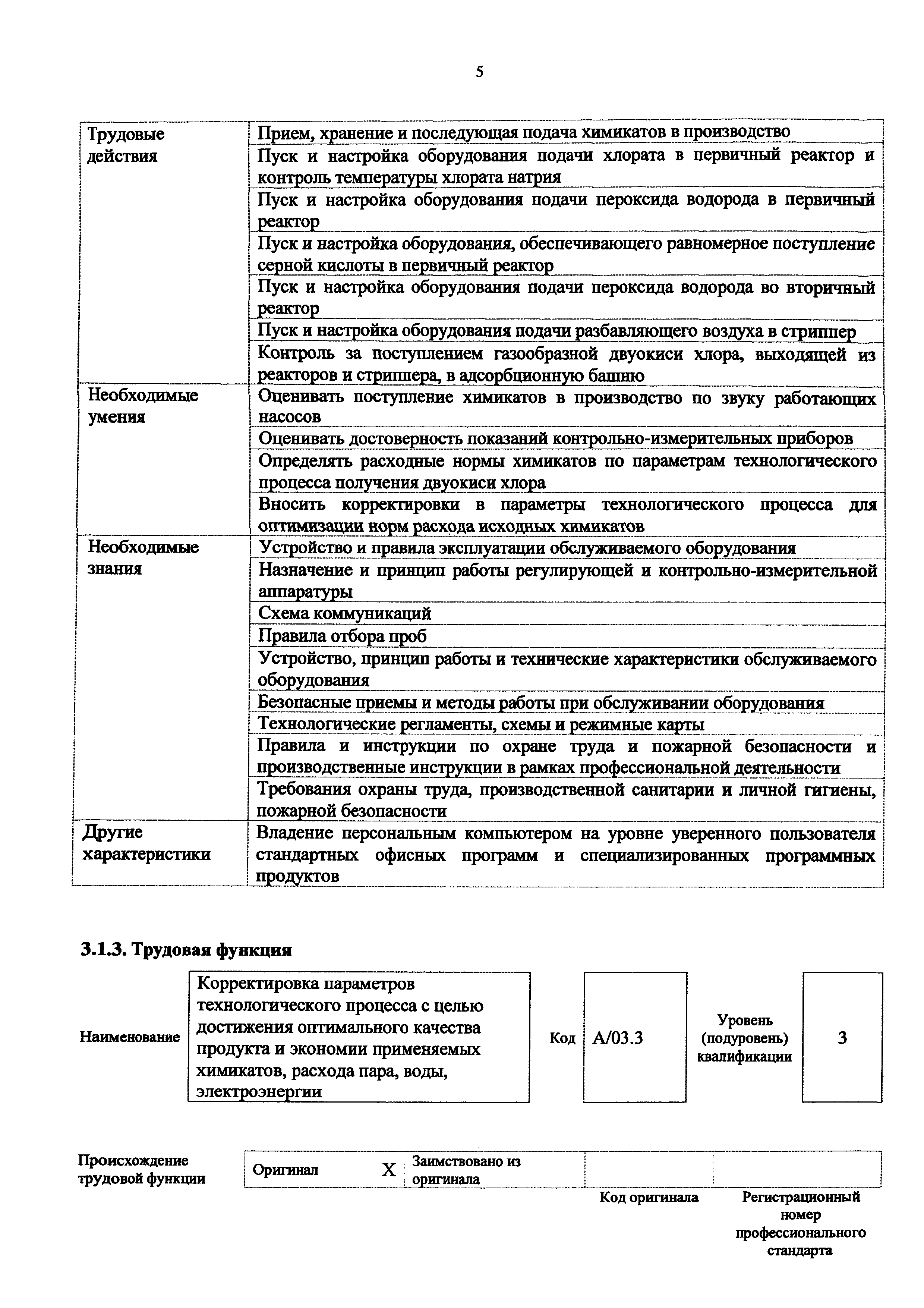 Приказ 1180н