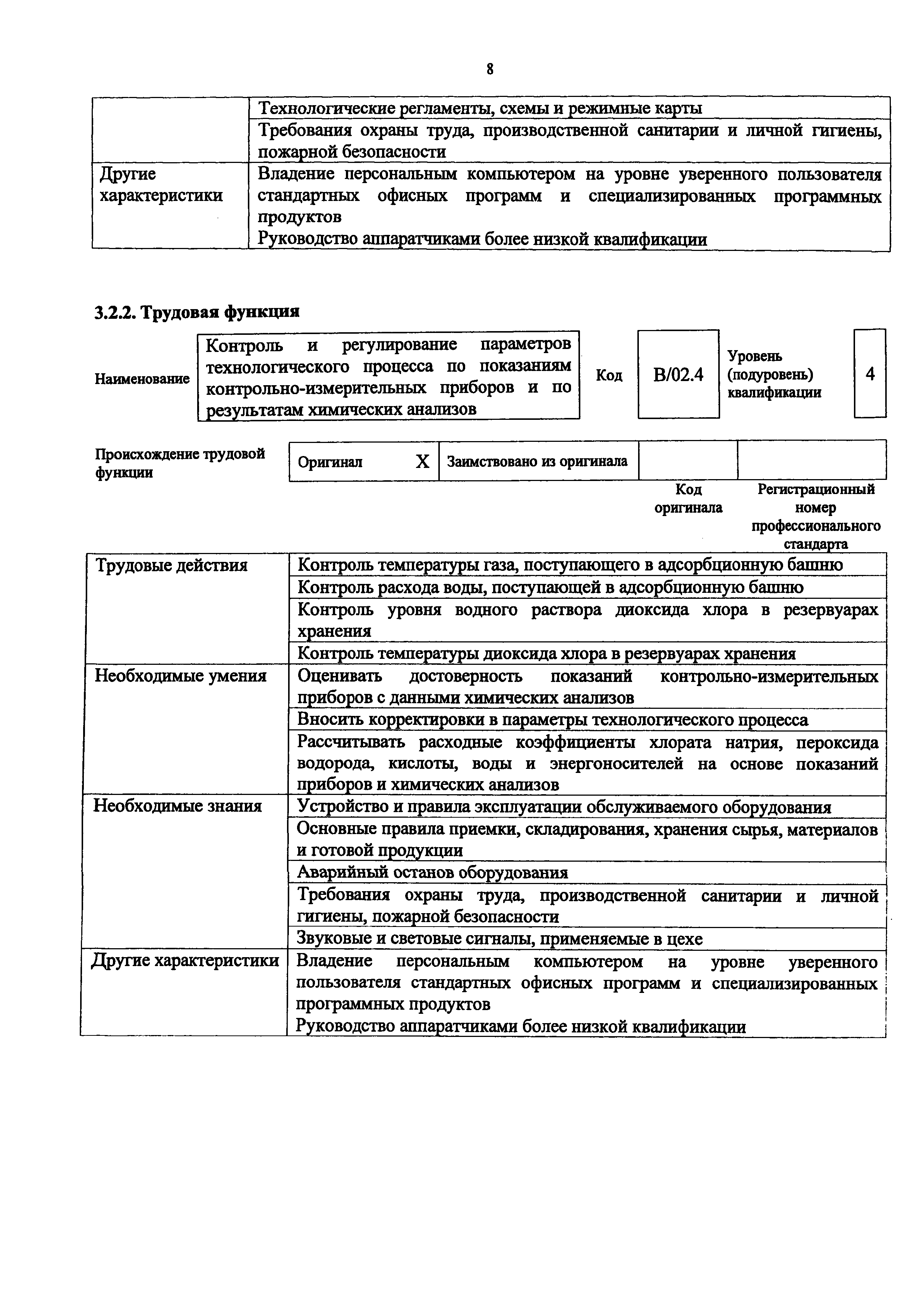 Приказ 1180н