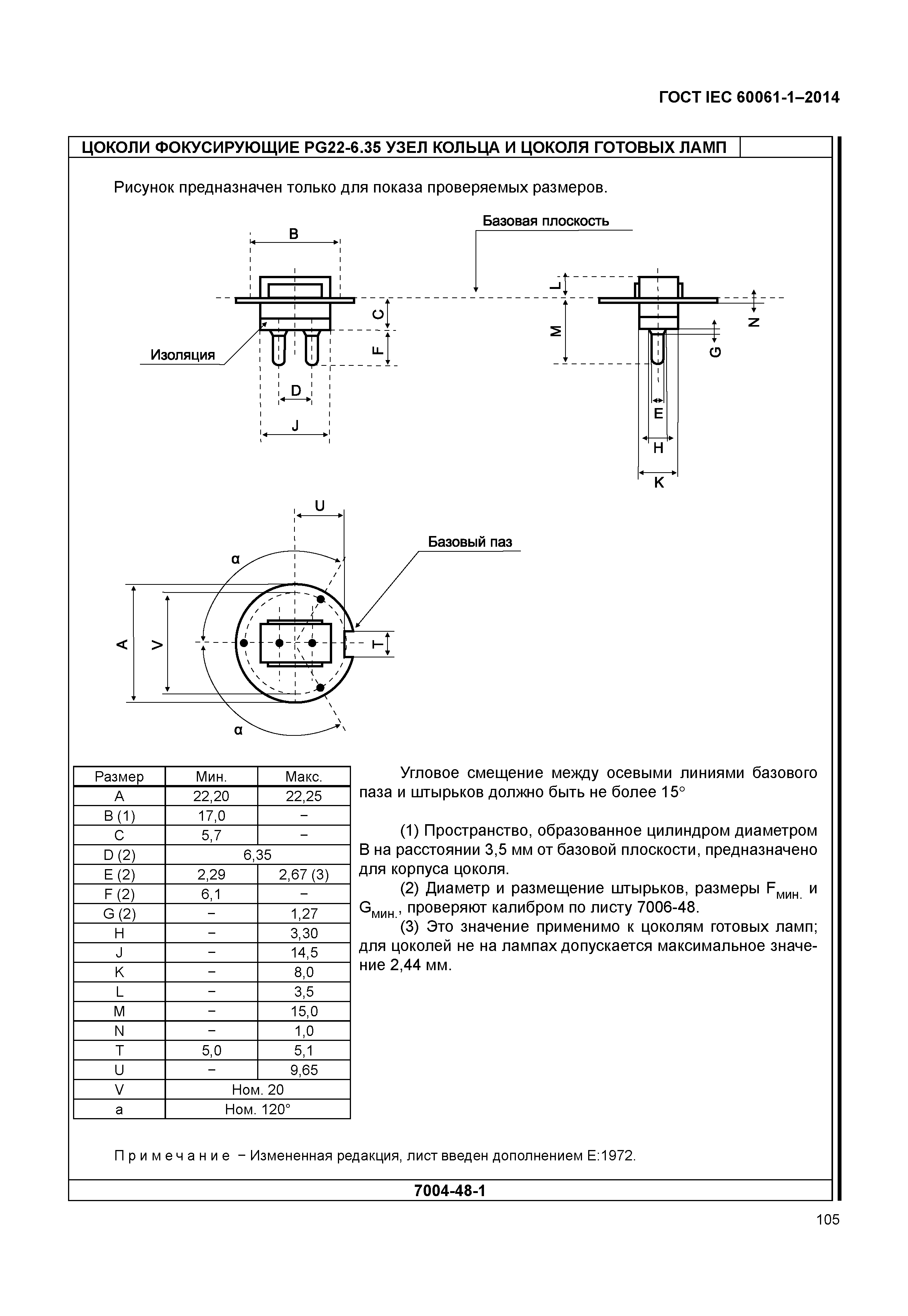 ГОСТ IEC 60061-1-2014