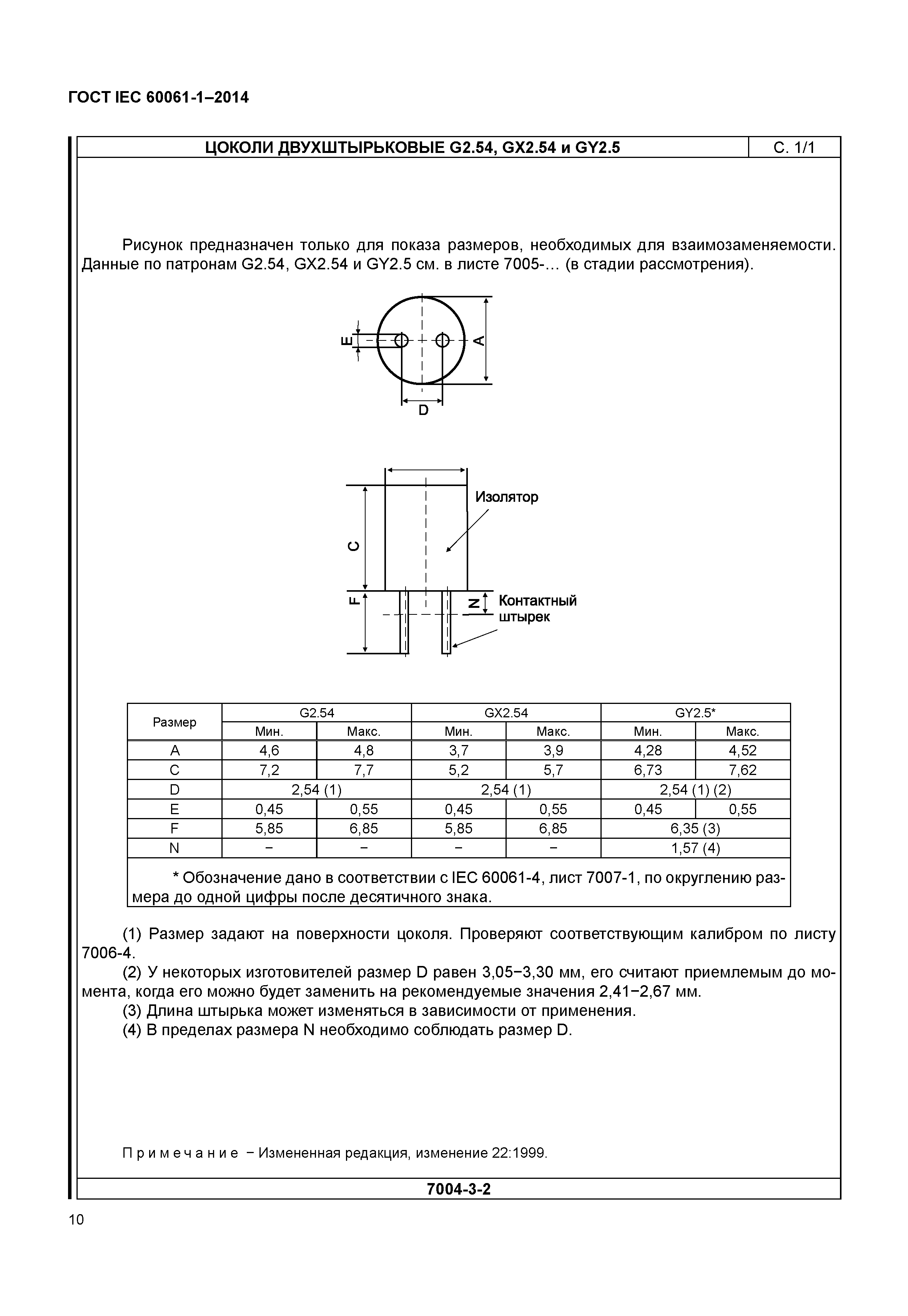 ГОСТ IEC 60061-1-2014