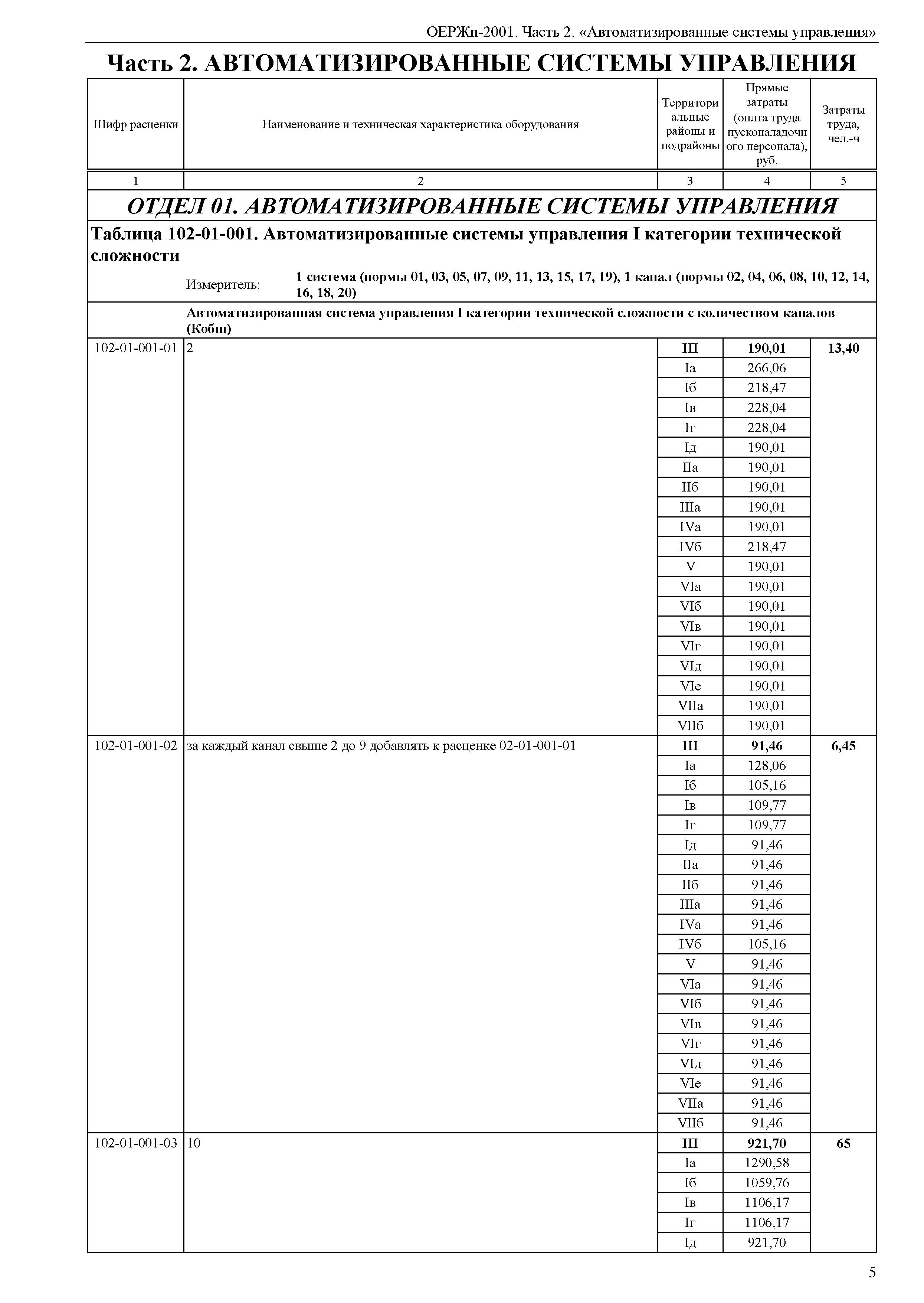 ОЕРЖп 81-05-02-2001