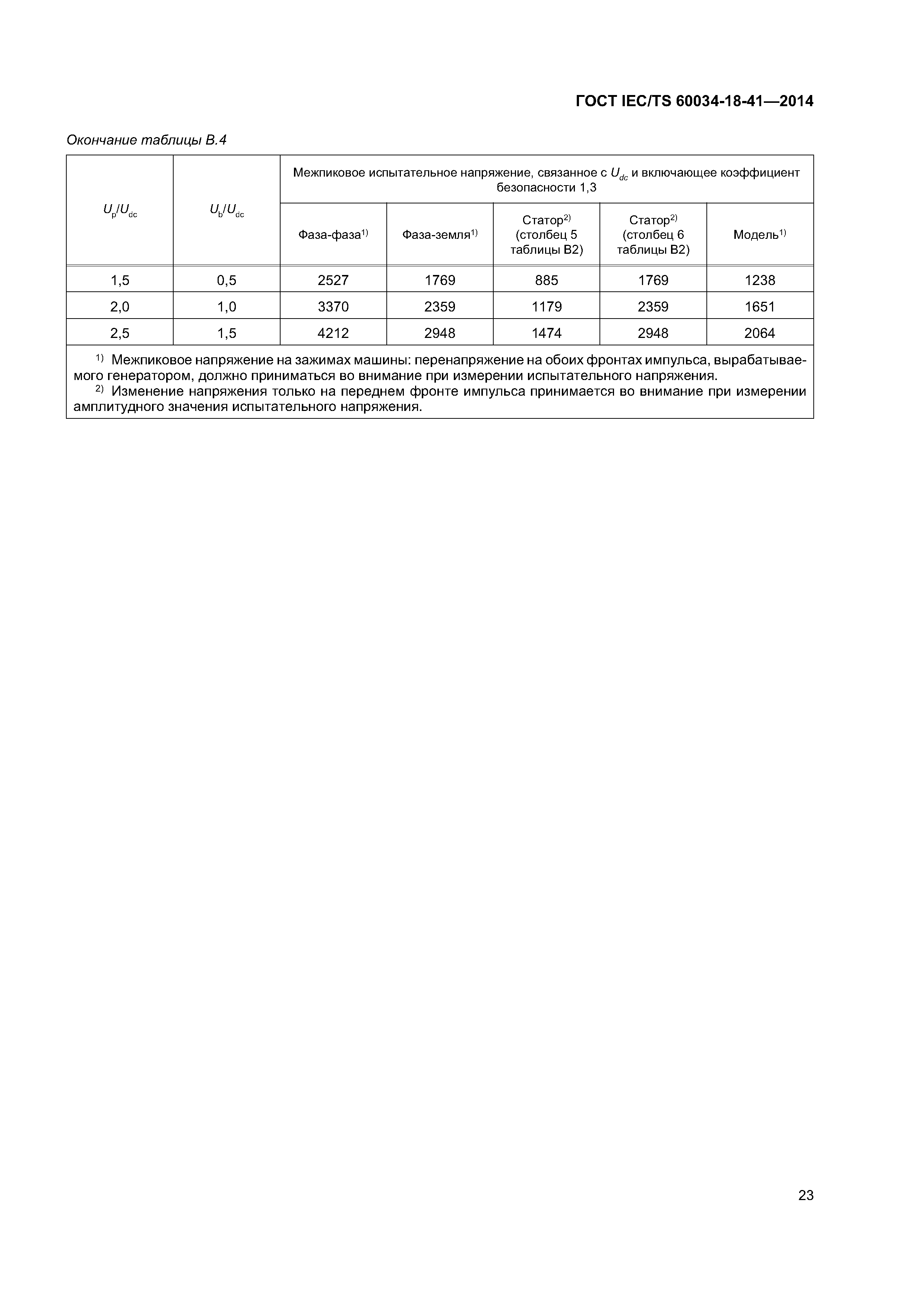 ГОСТ IEC/TS 60034-18-41-2014