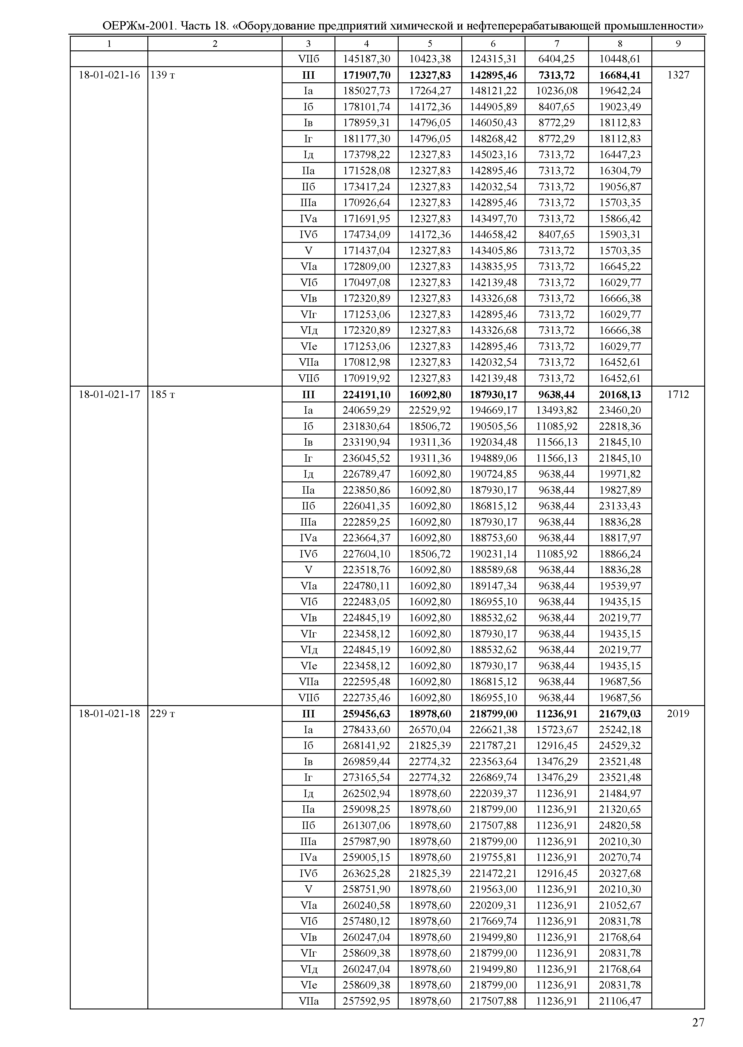 ОЕРЖм 81-03-18-2001