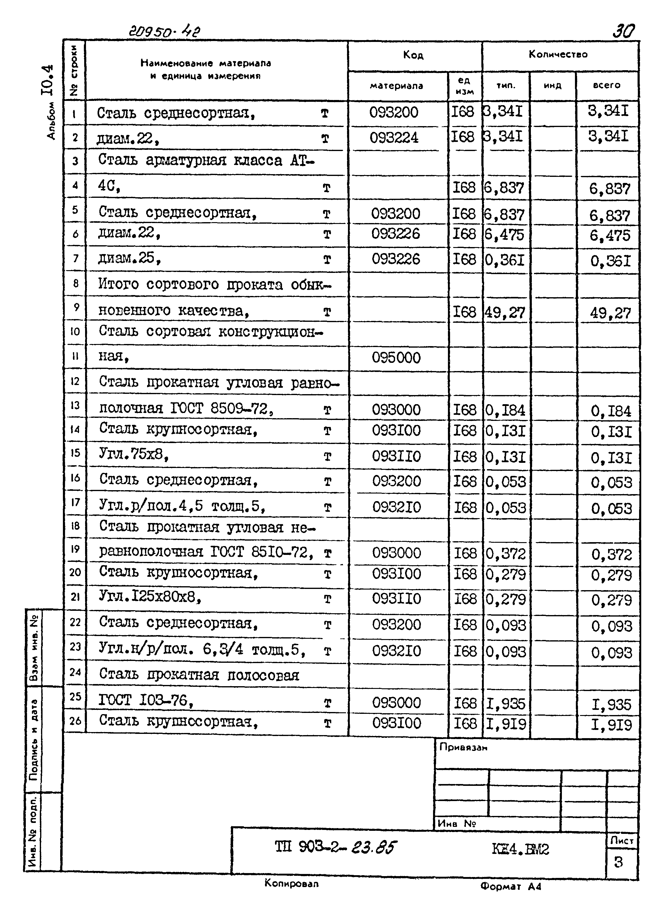 Типовой проект 903-2-23.85