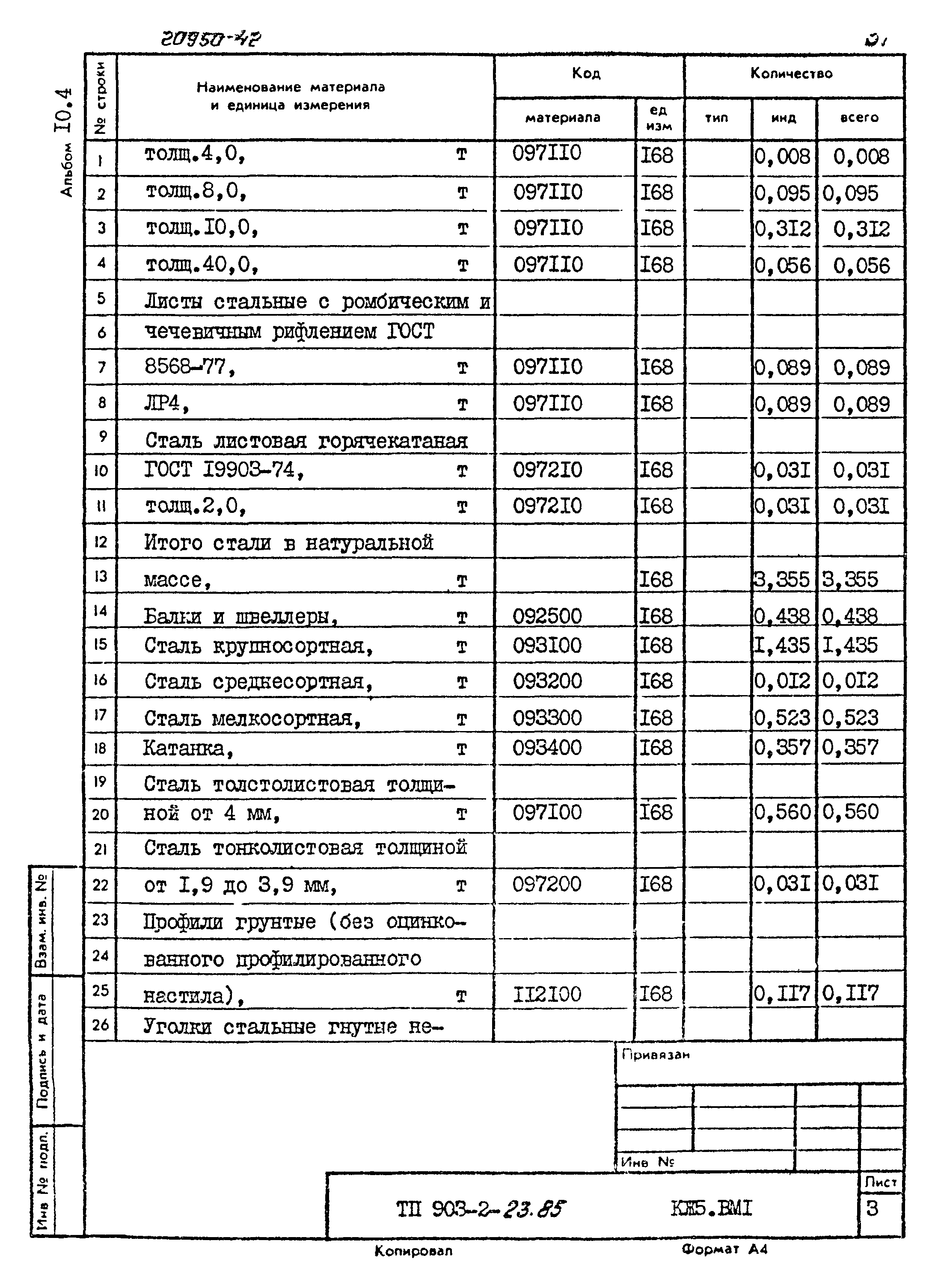 Типовой проект 903-2-23.85