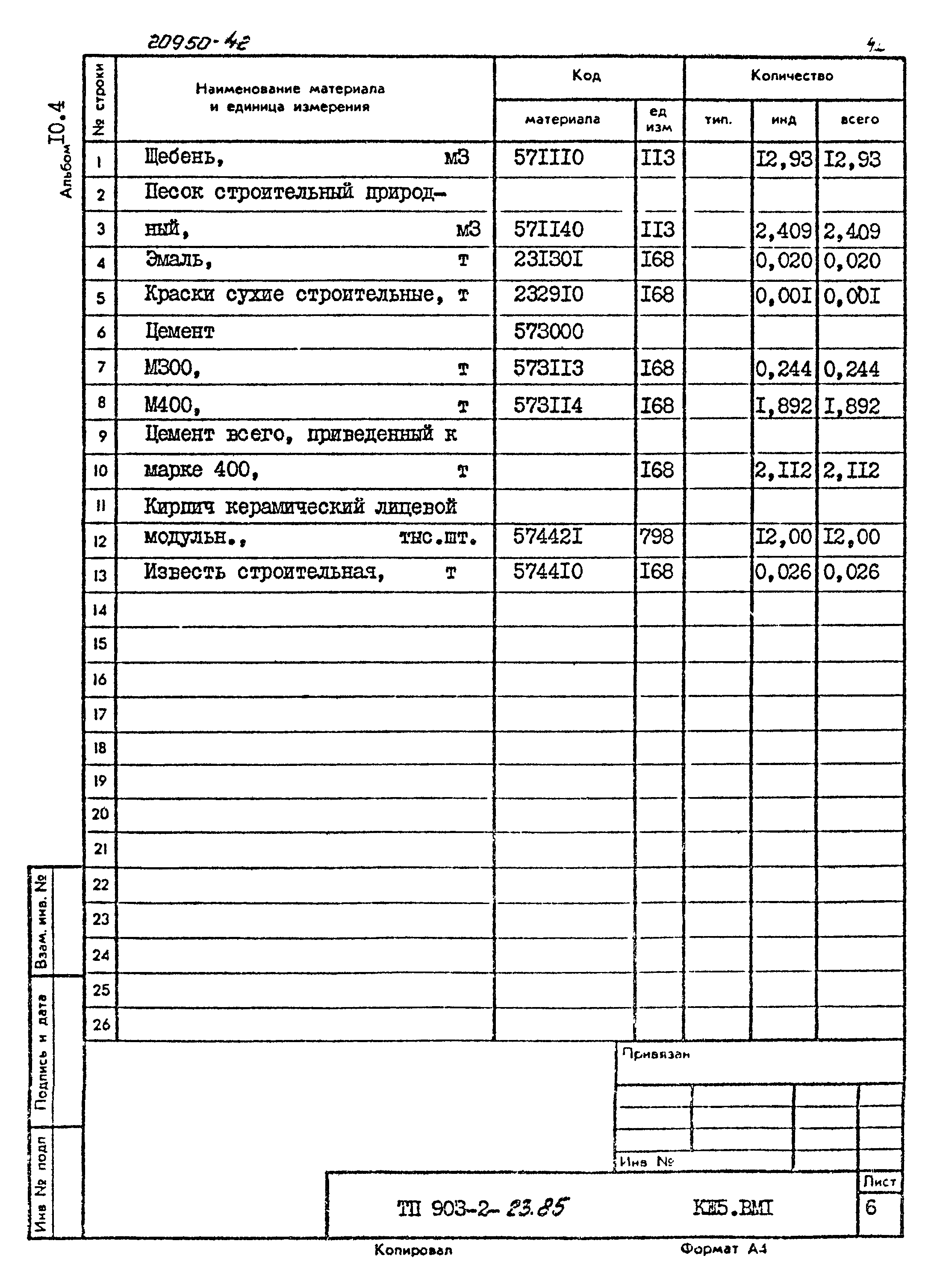 Типовой проект 903-2-23.85