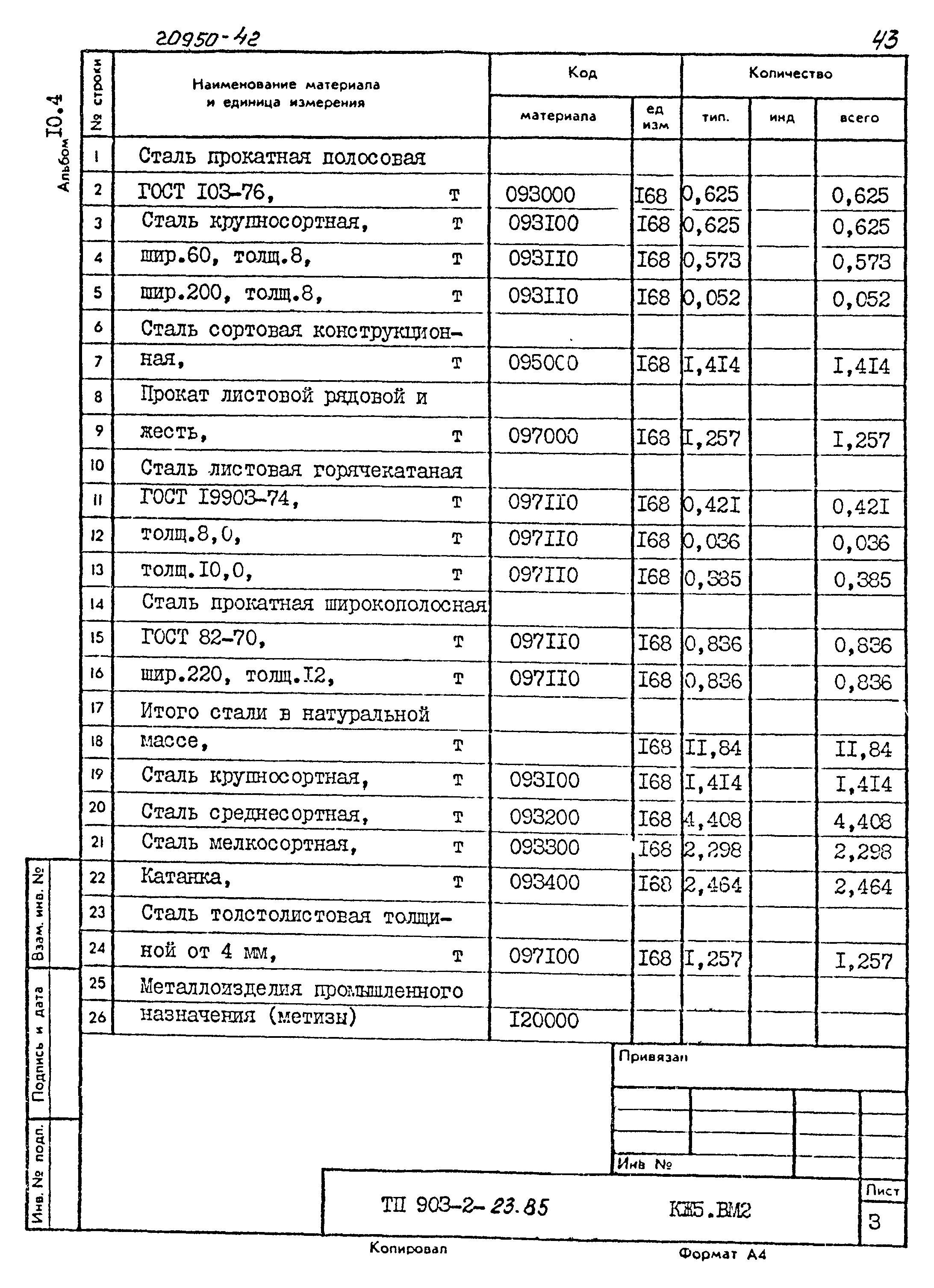 Типовой проект 903-2-23.85