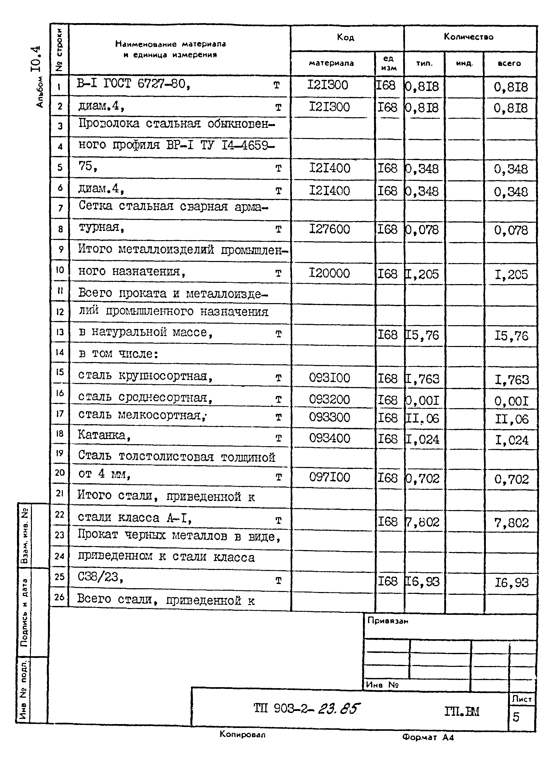 Типовой проект 903-2-23.85