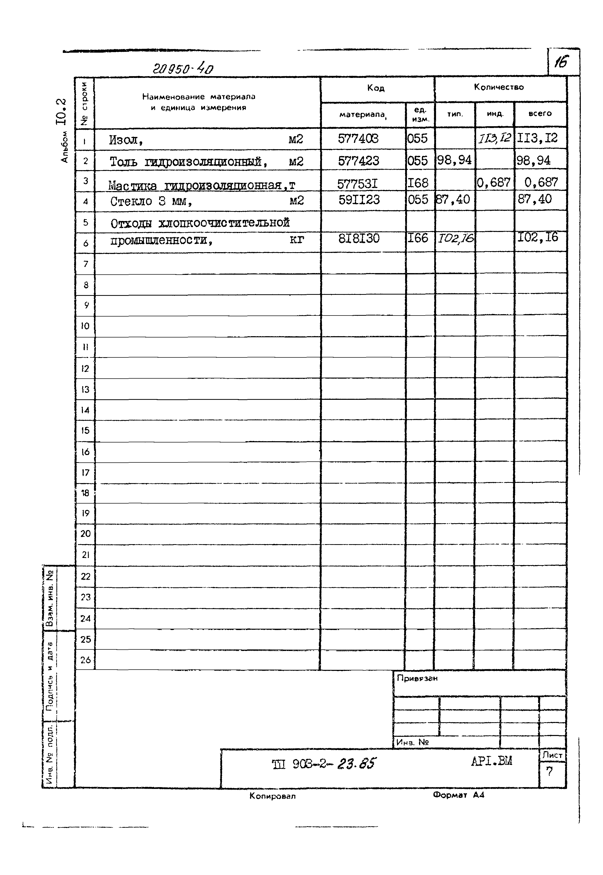 Типовой проект 903-2-23.85