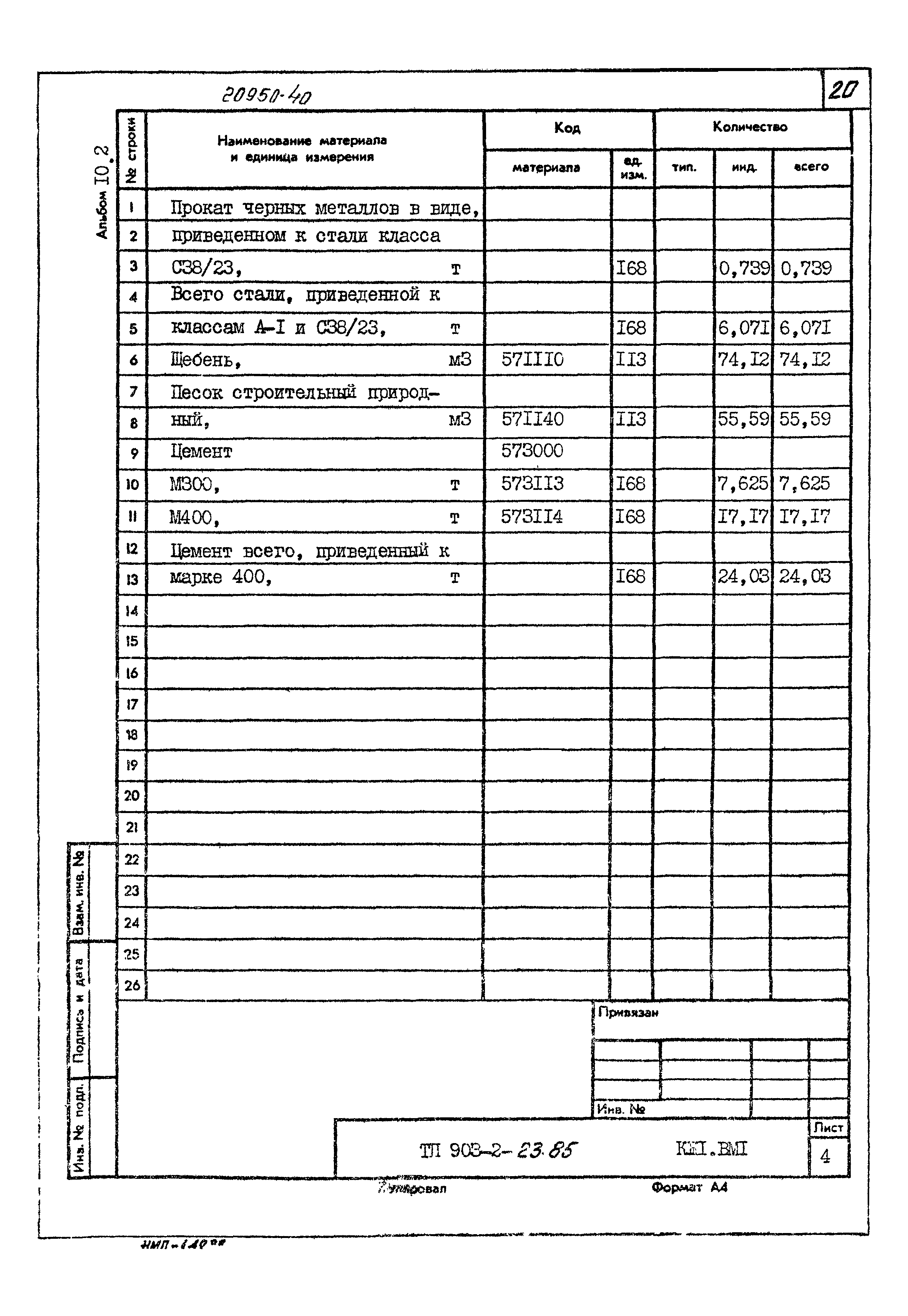 Типовой проект 903-2-23.85
