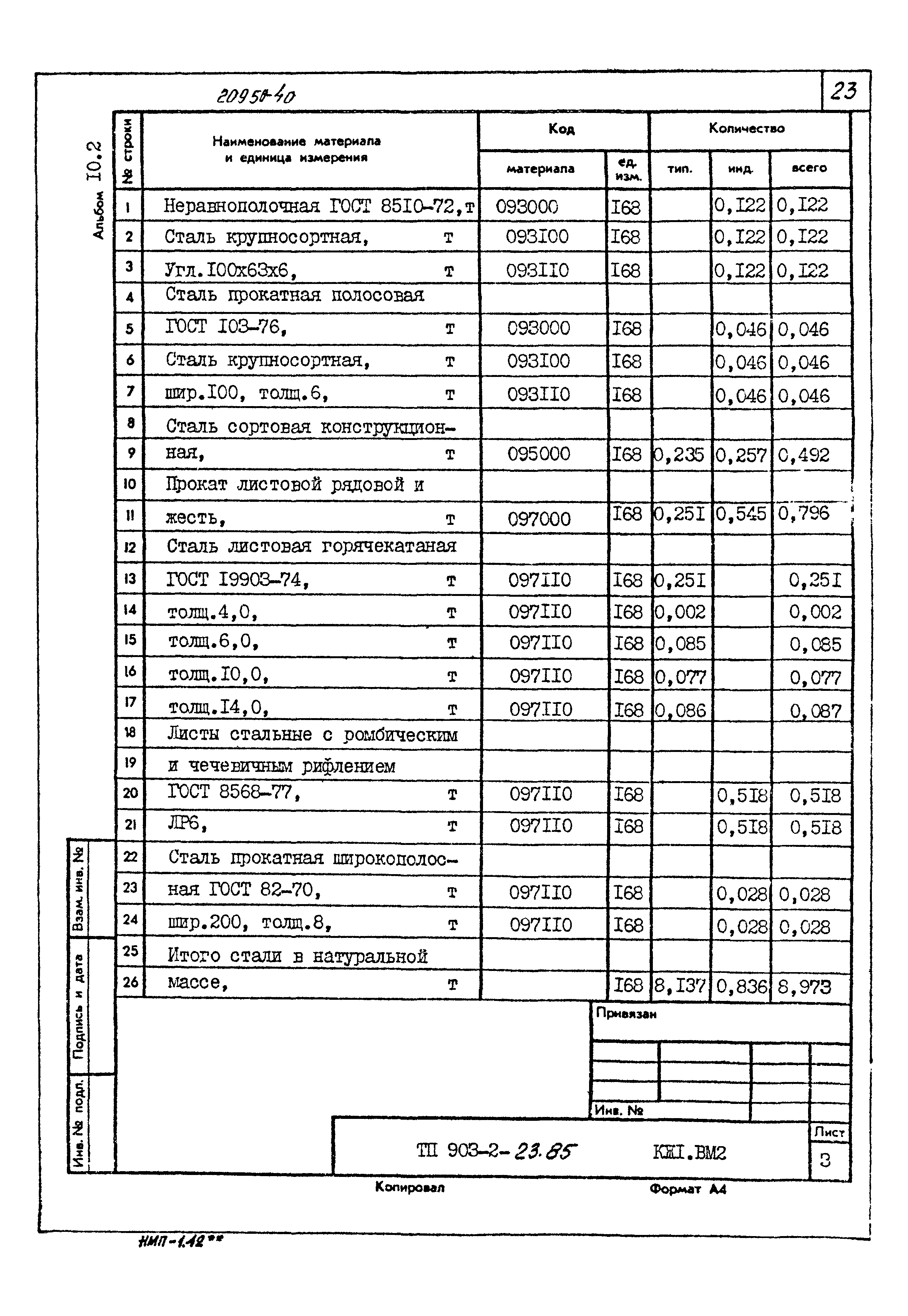 Типовой проект 903-2-23.85