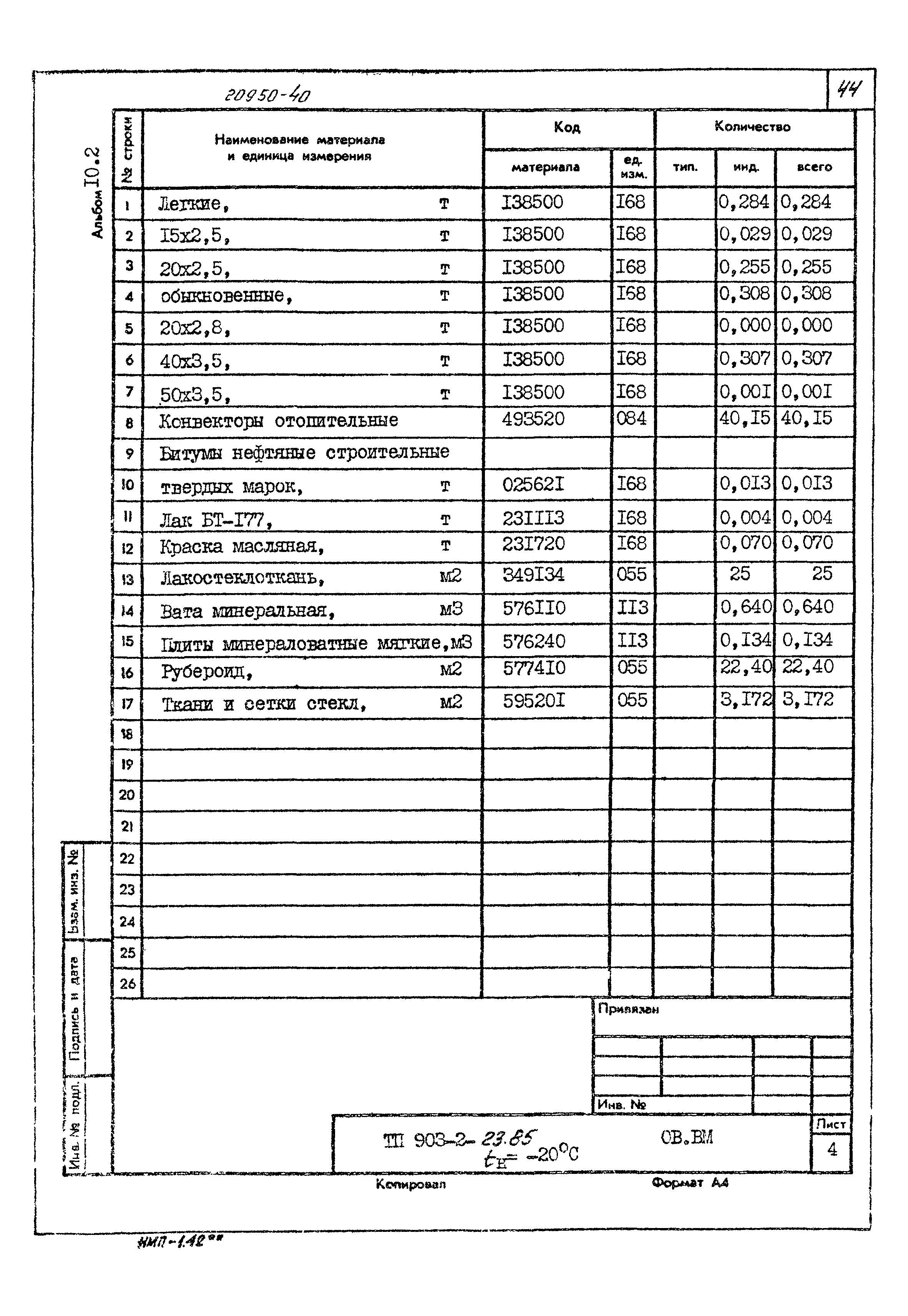 Типовой проект 903-2-23.85