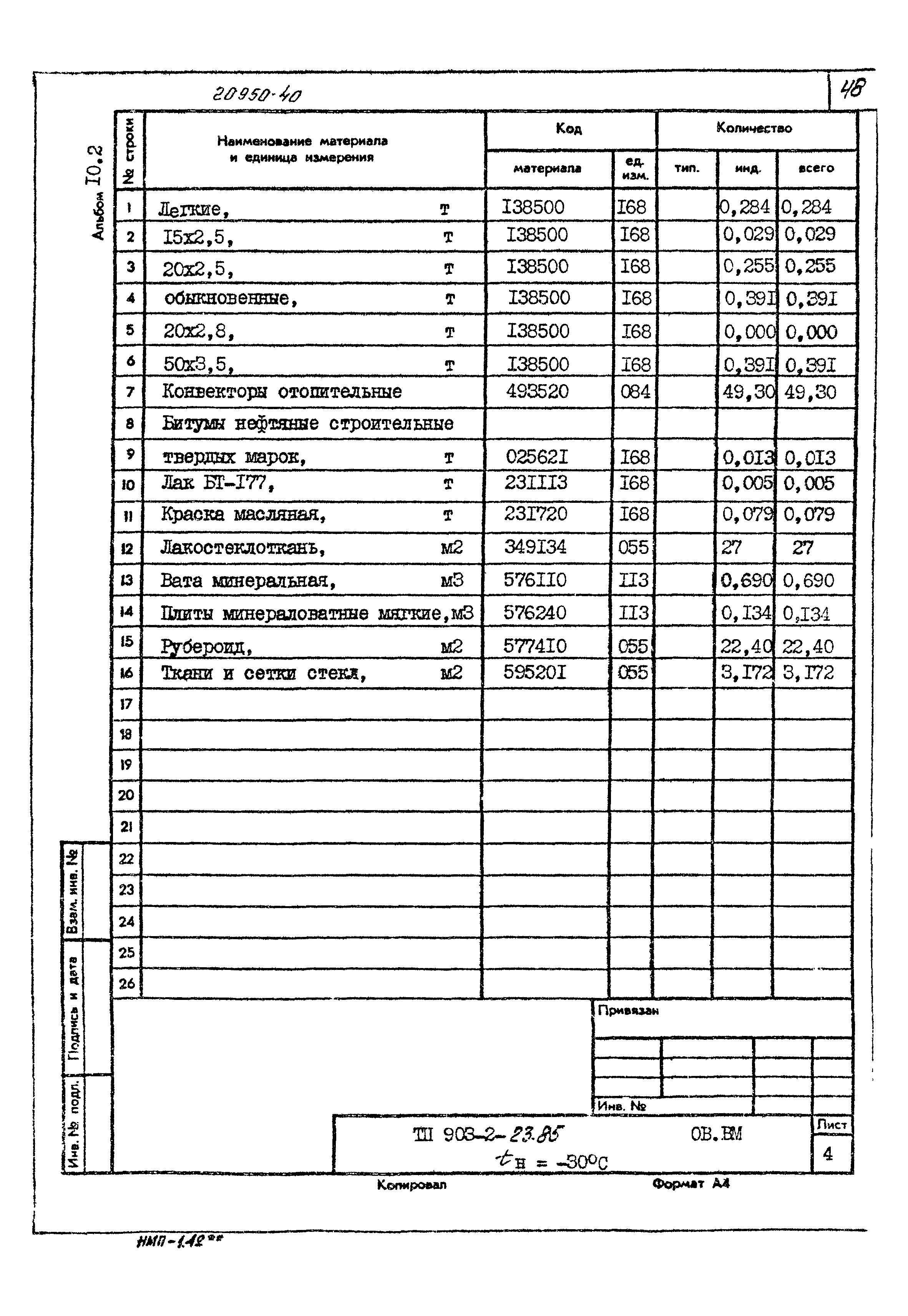 Типовой проект 903-2-23.85