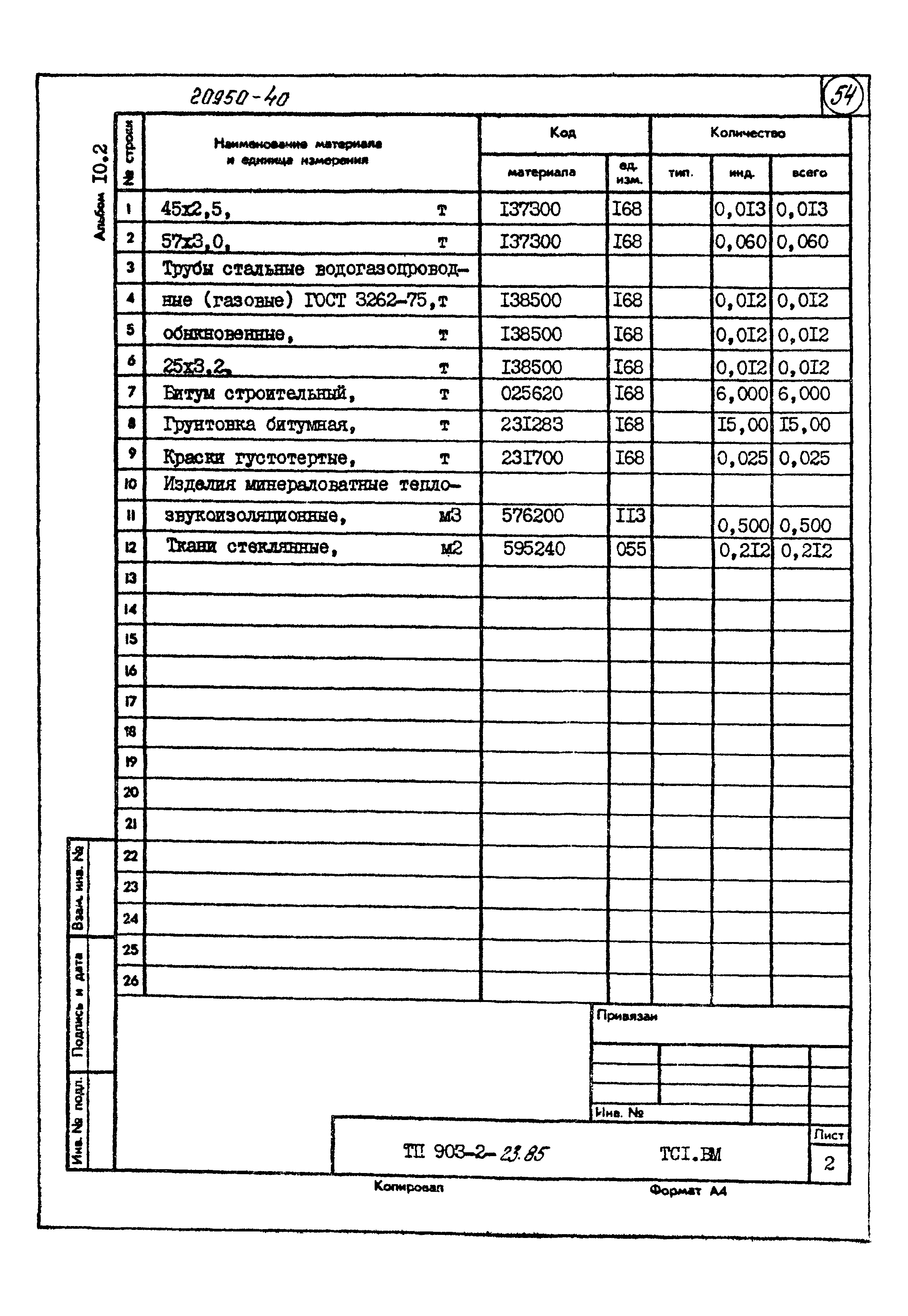 Типовой проект 903-2-23.85