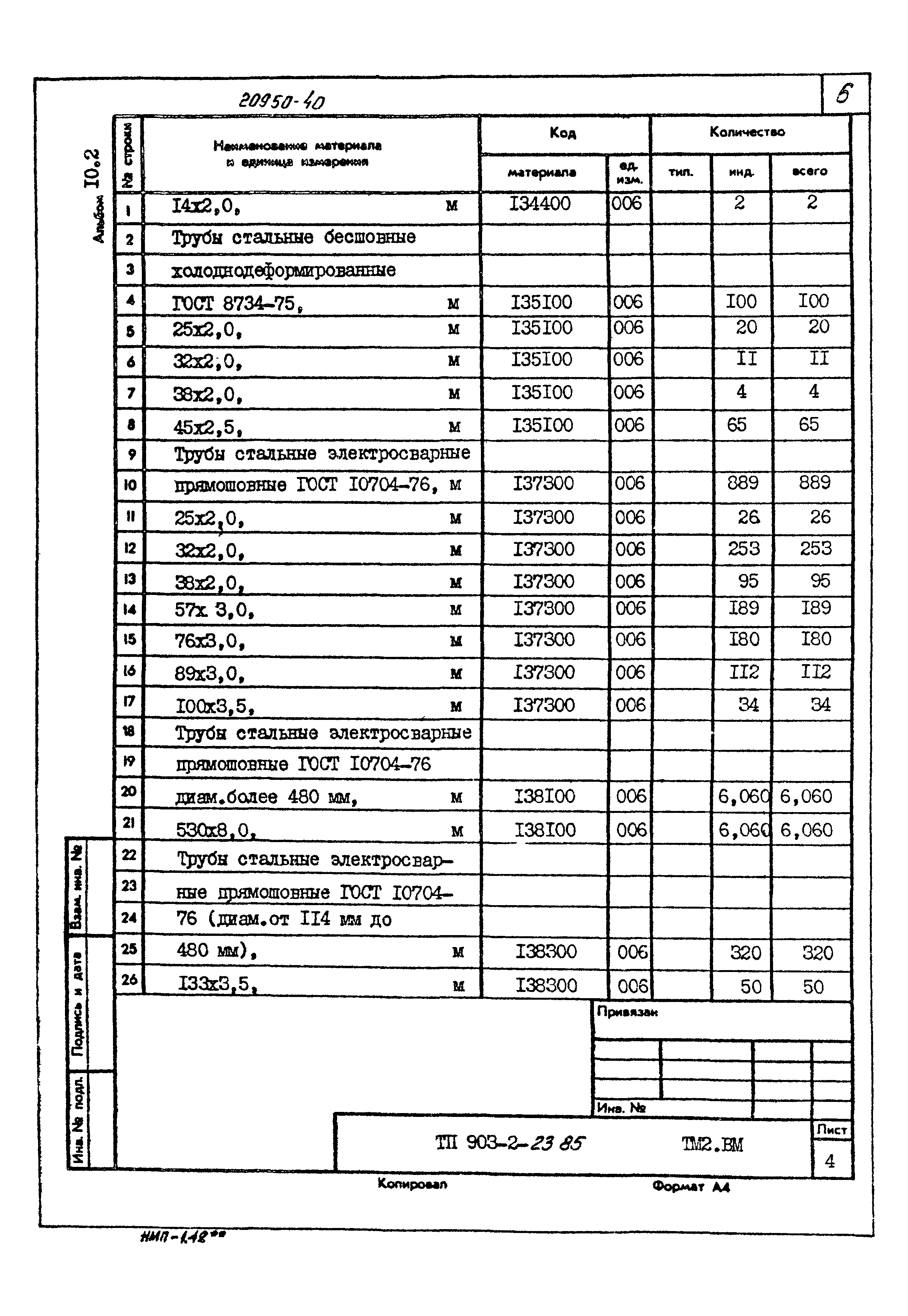 Типовой проект 903-2-23.85