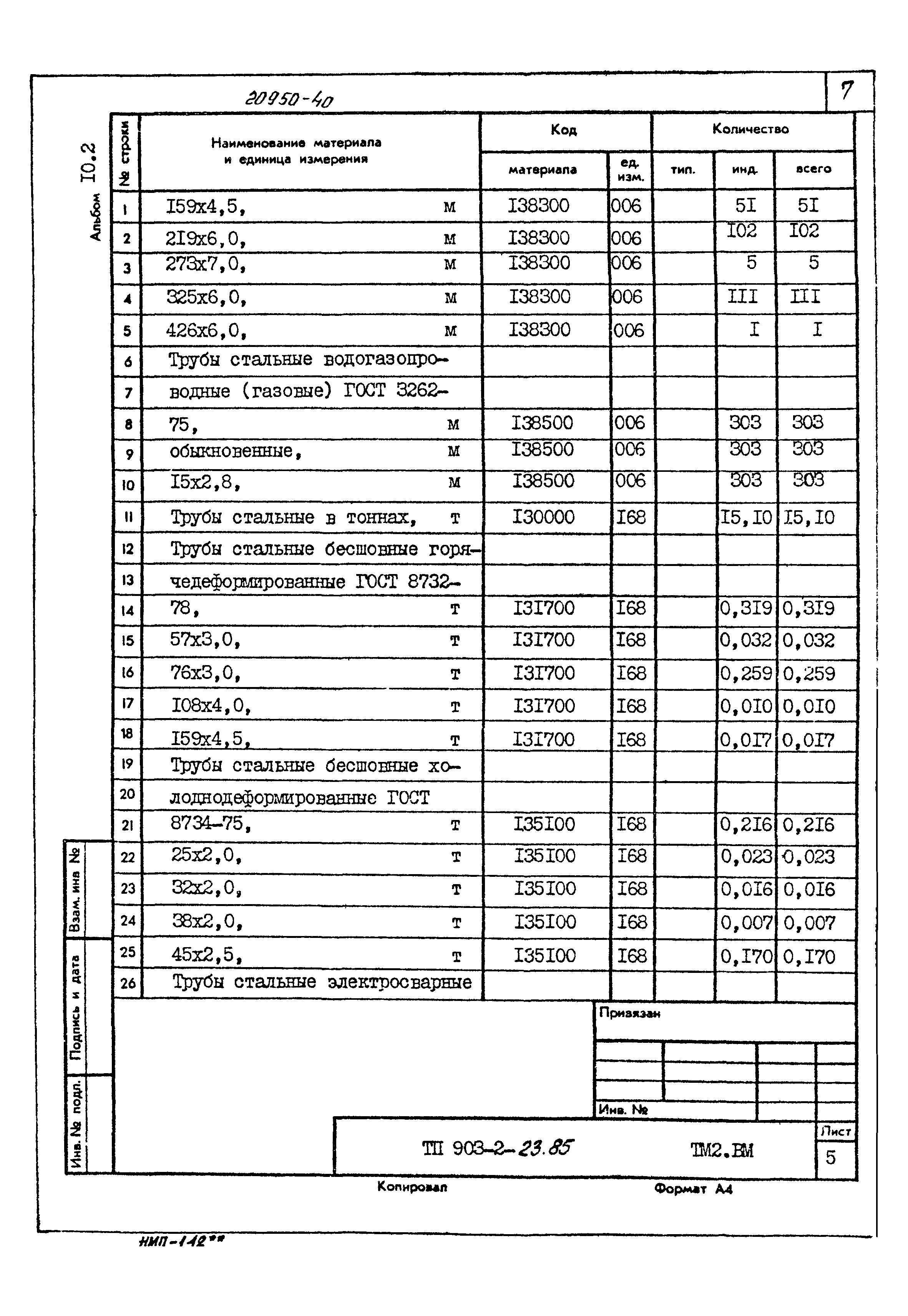Типовой проект 903-2-23.85