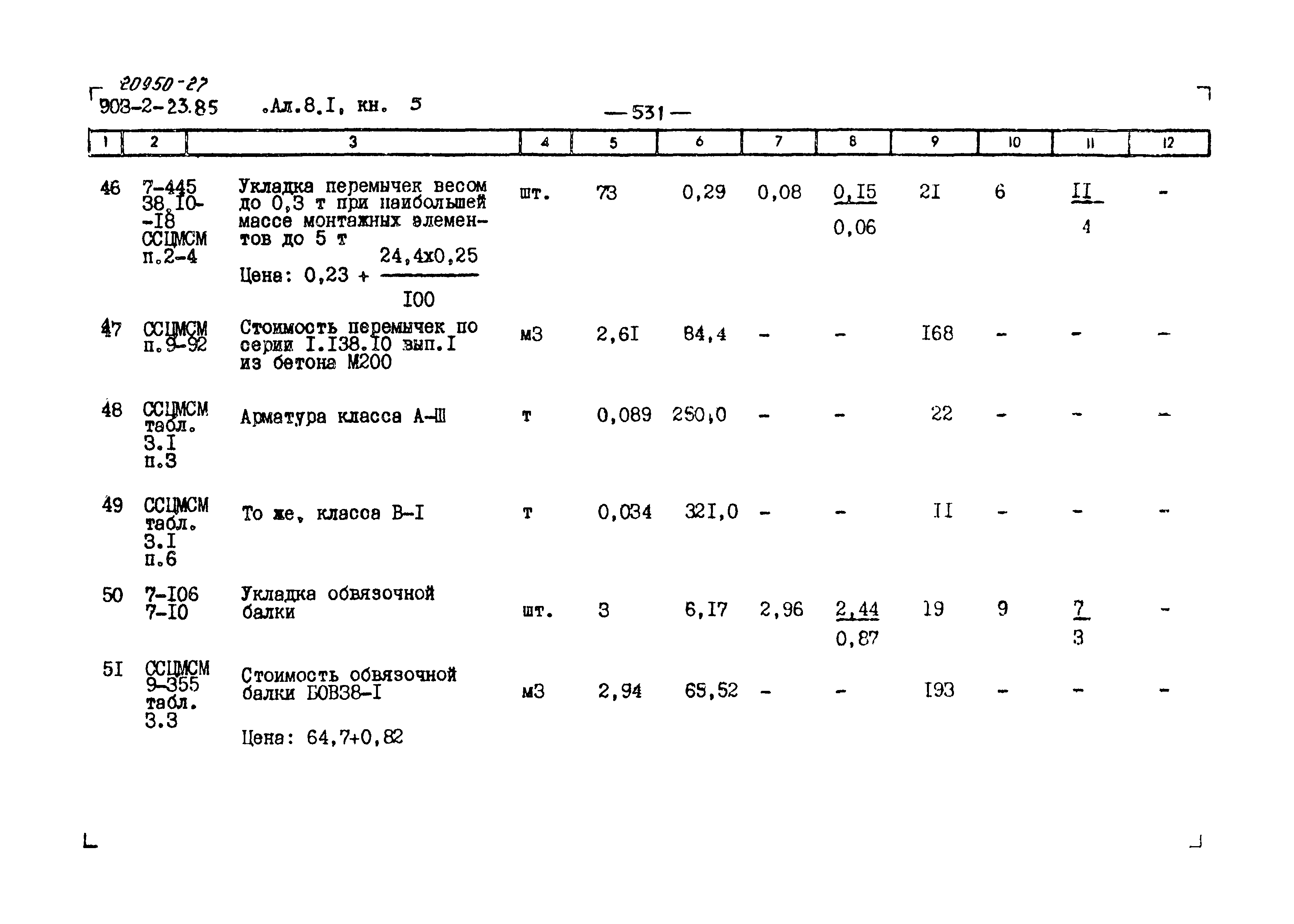 Типовой проект 903-2-23.85
