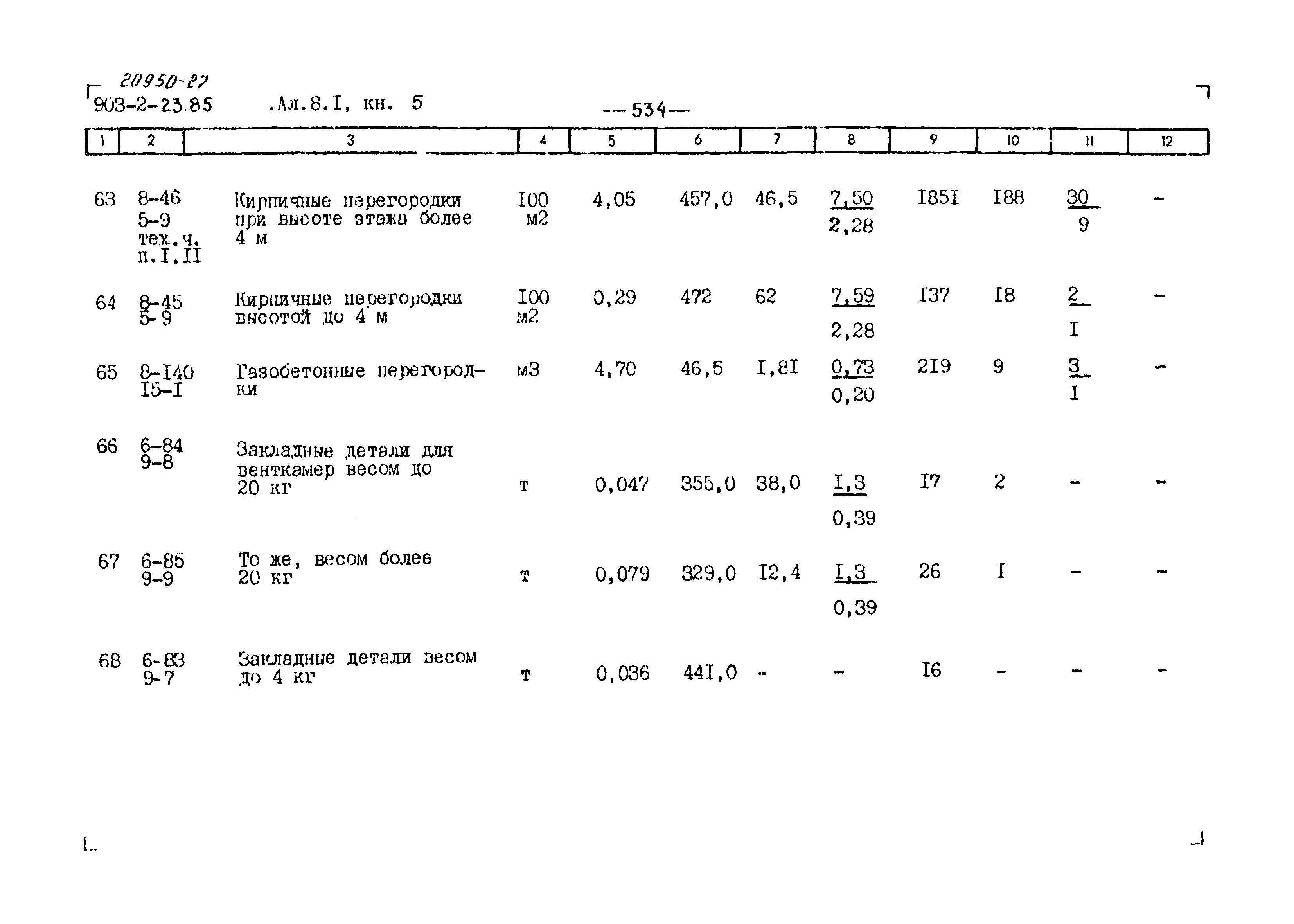 Типовой проект 903-2-23.85