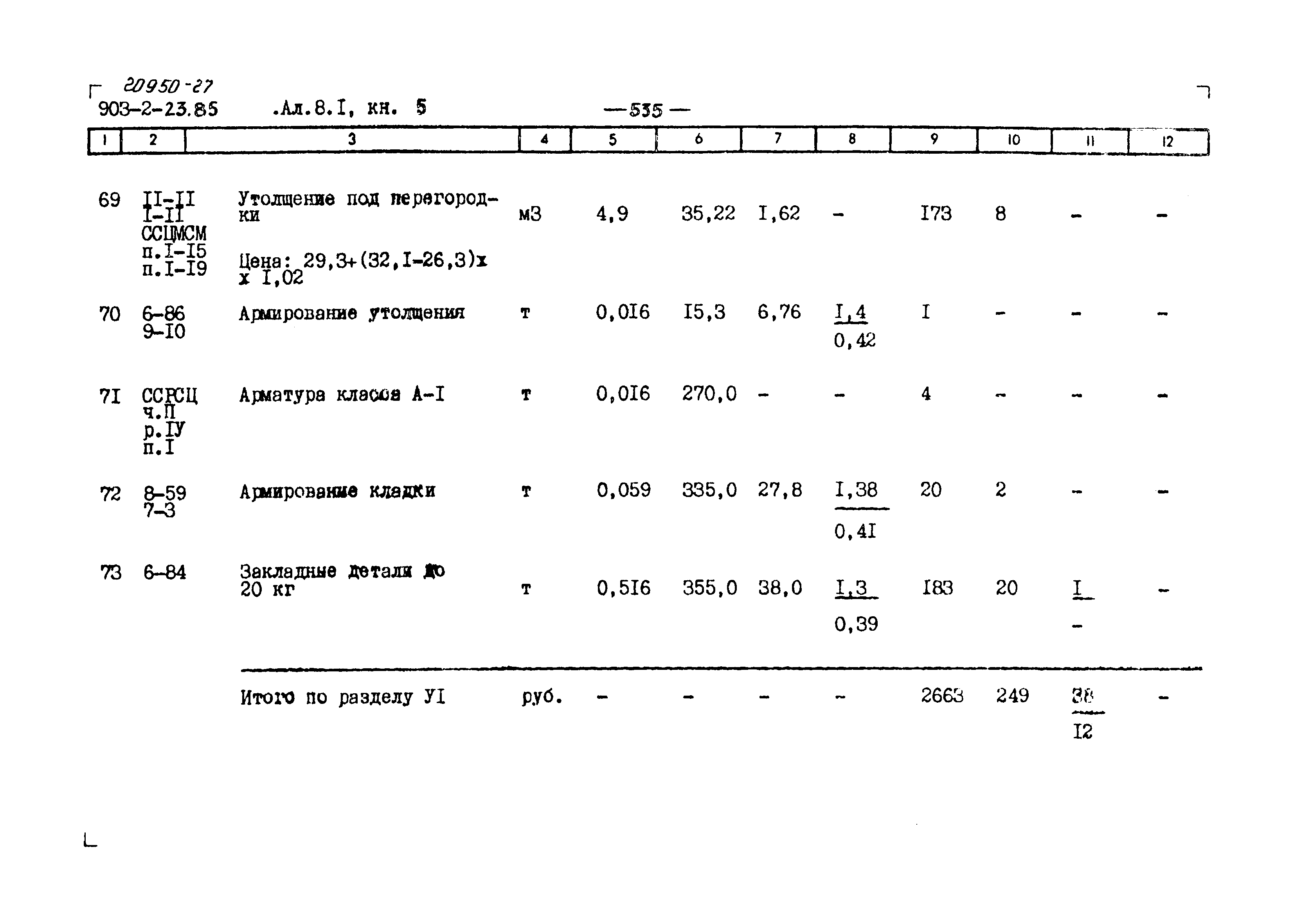 Типовой проект 903-2-23.85
