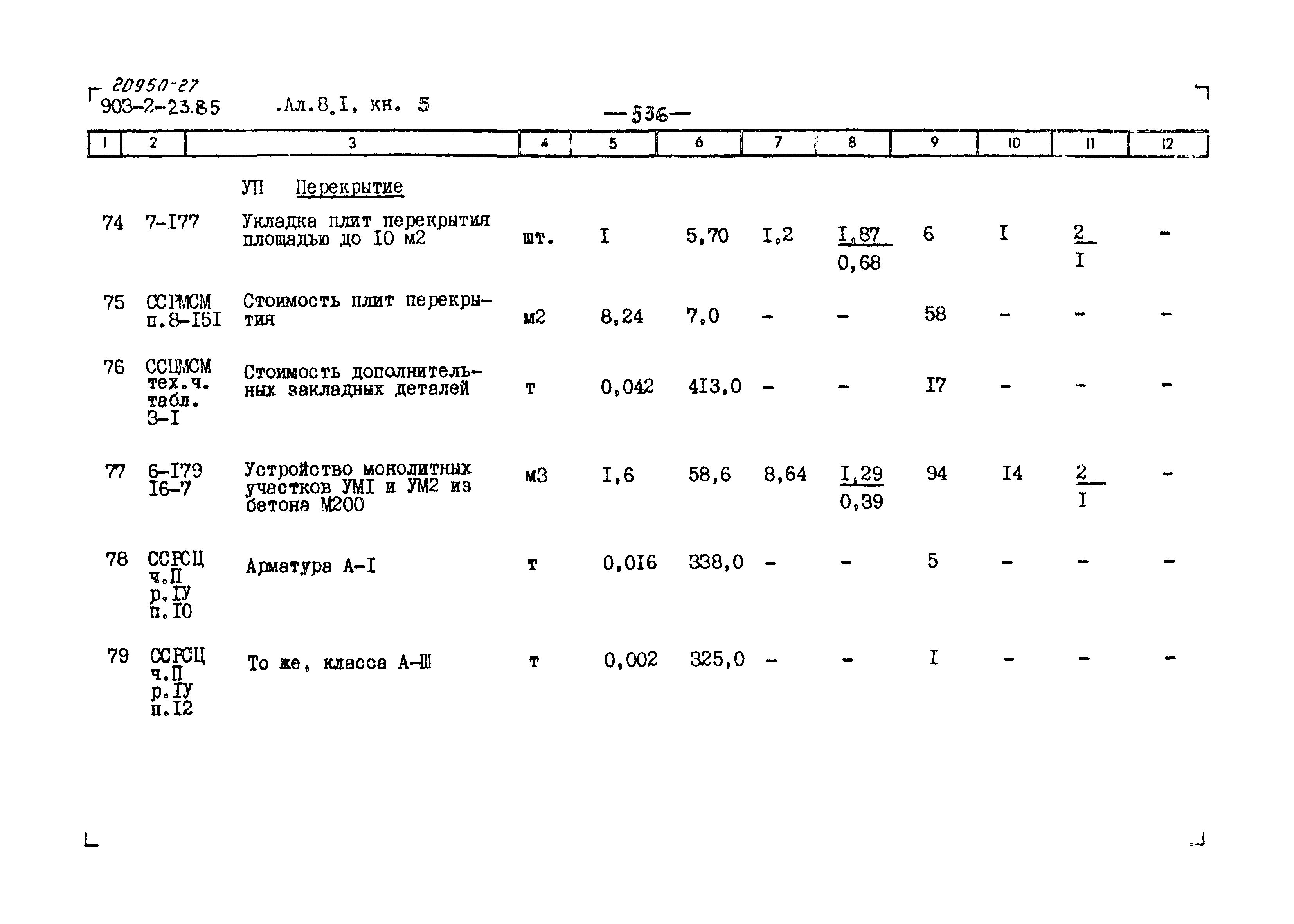 Типовой проект 903-2-23.85