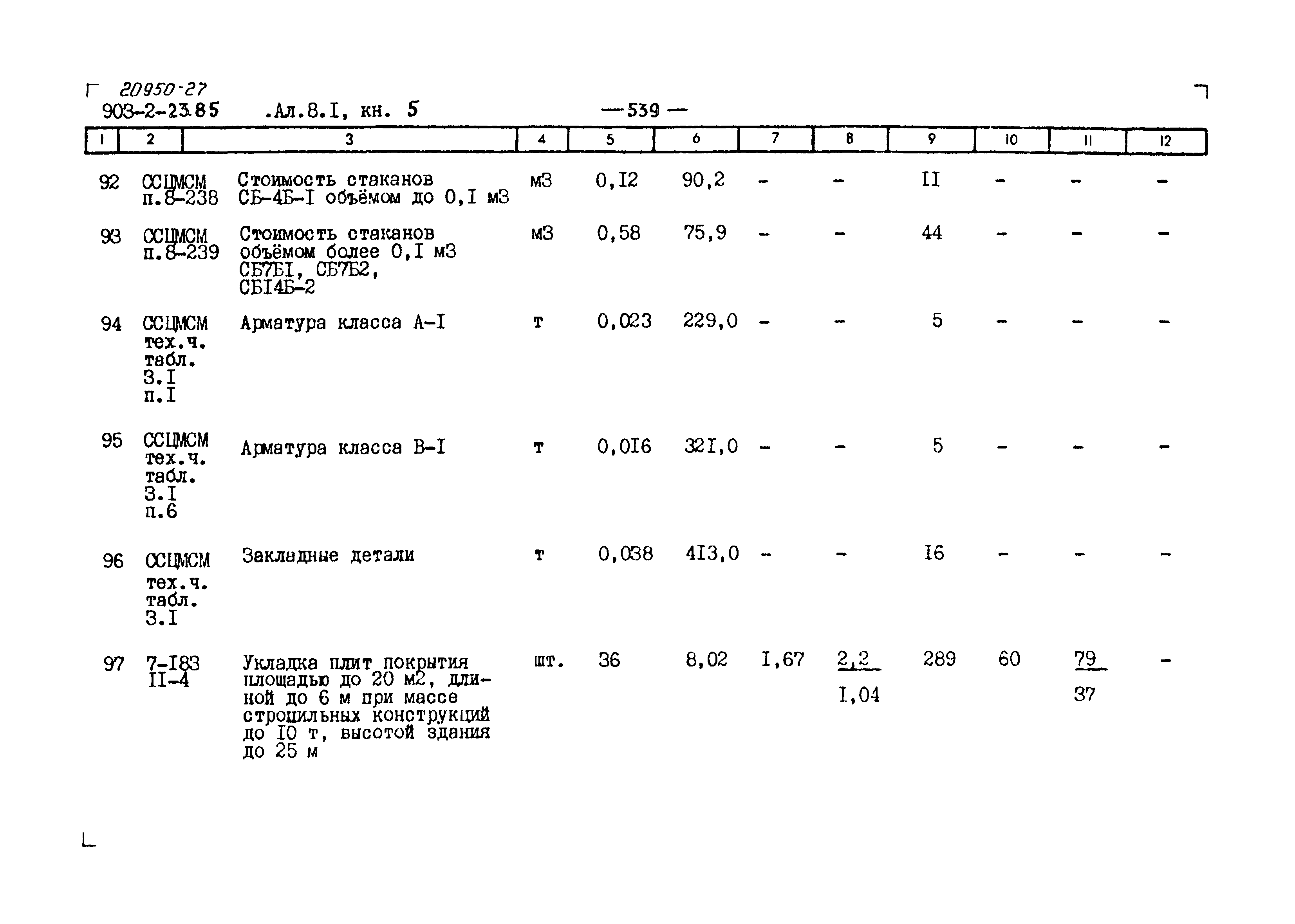 Типовой проект 903-2-23.85