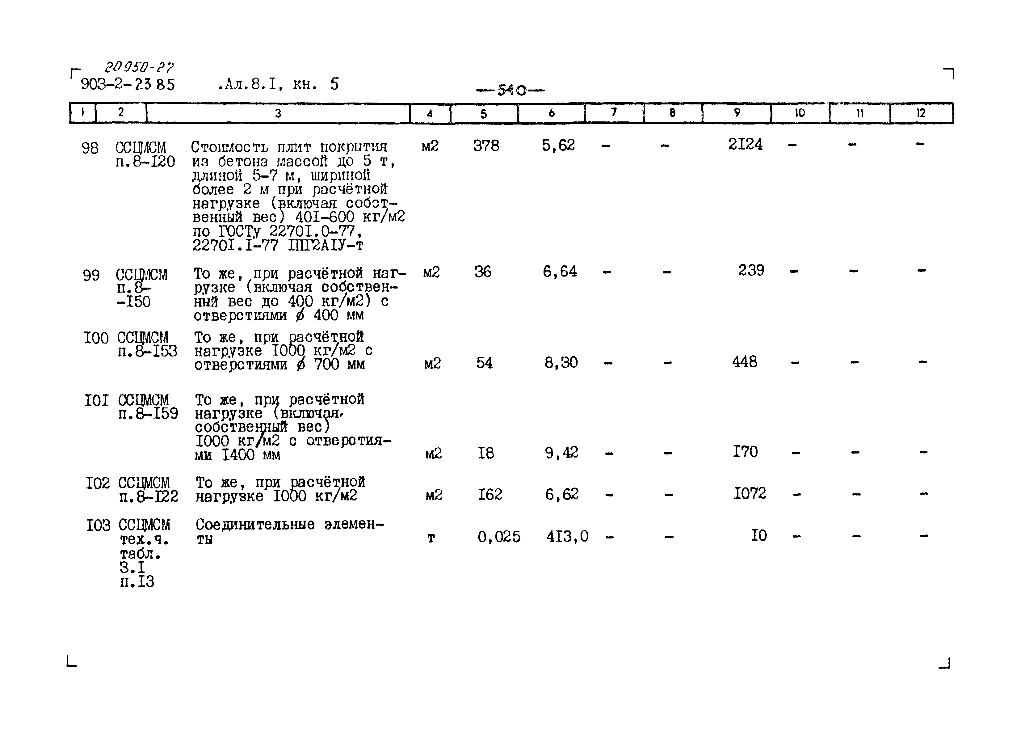 Типовой проект 903-2-23.85