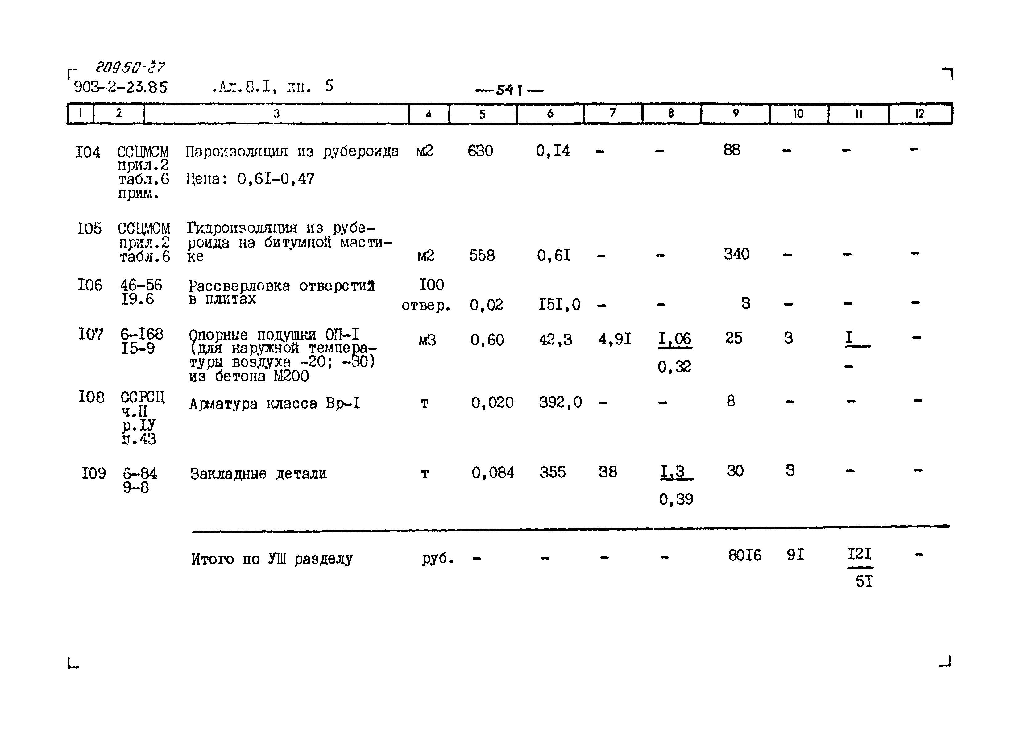 Типовой проект 903-2-23.85