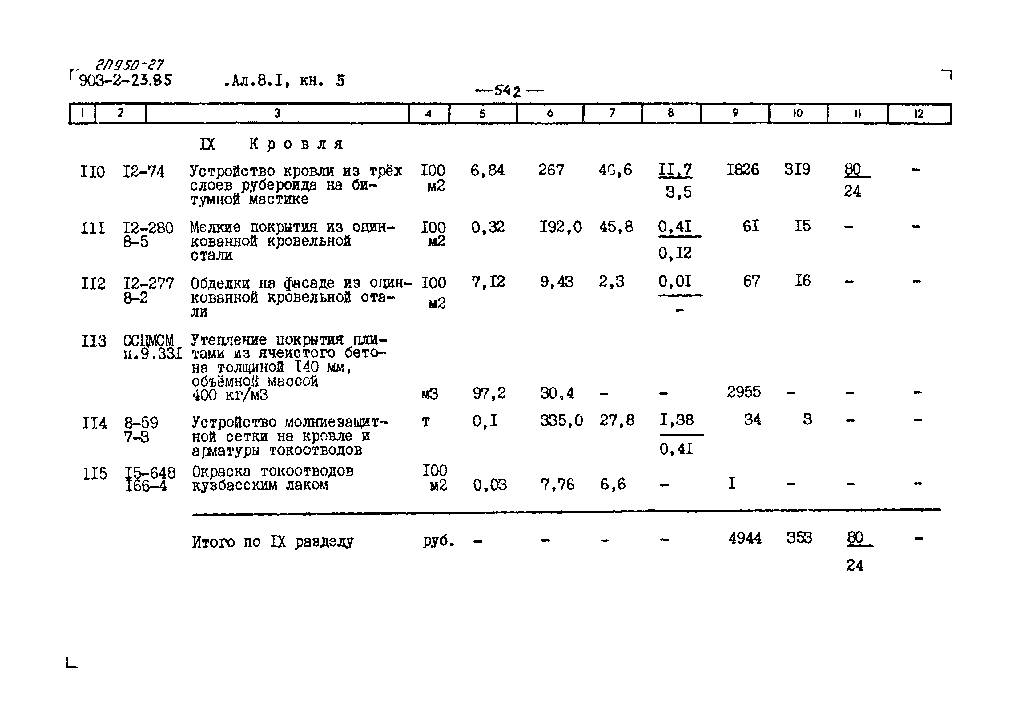 Типовой проект 903-2-23.85