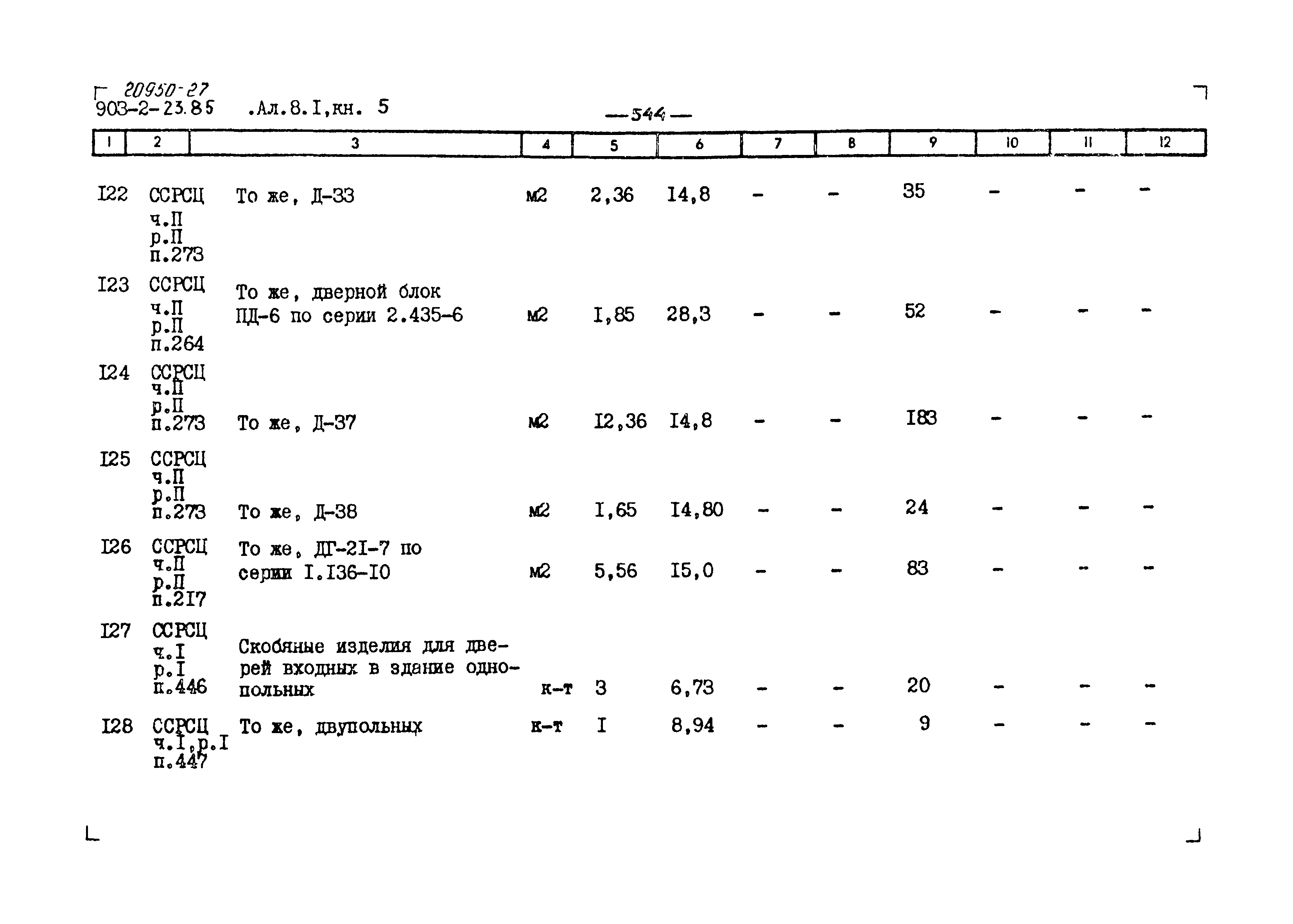 Типовой проект 903-2-23.85